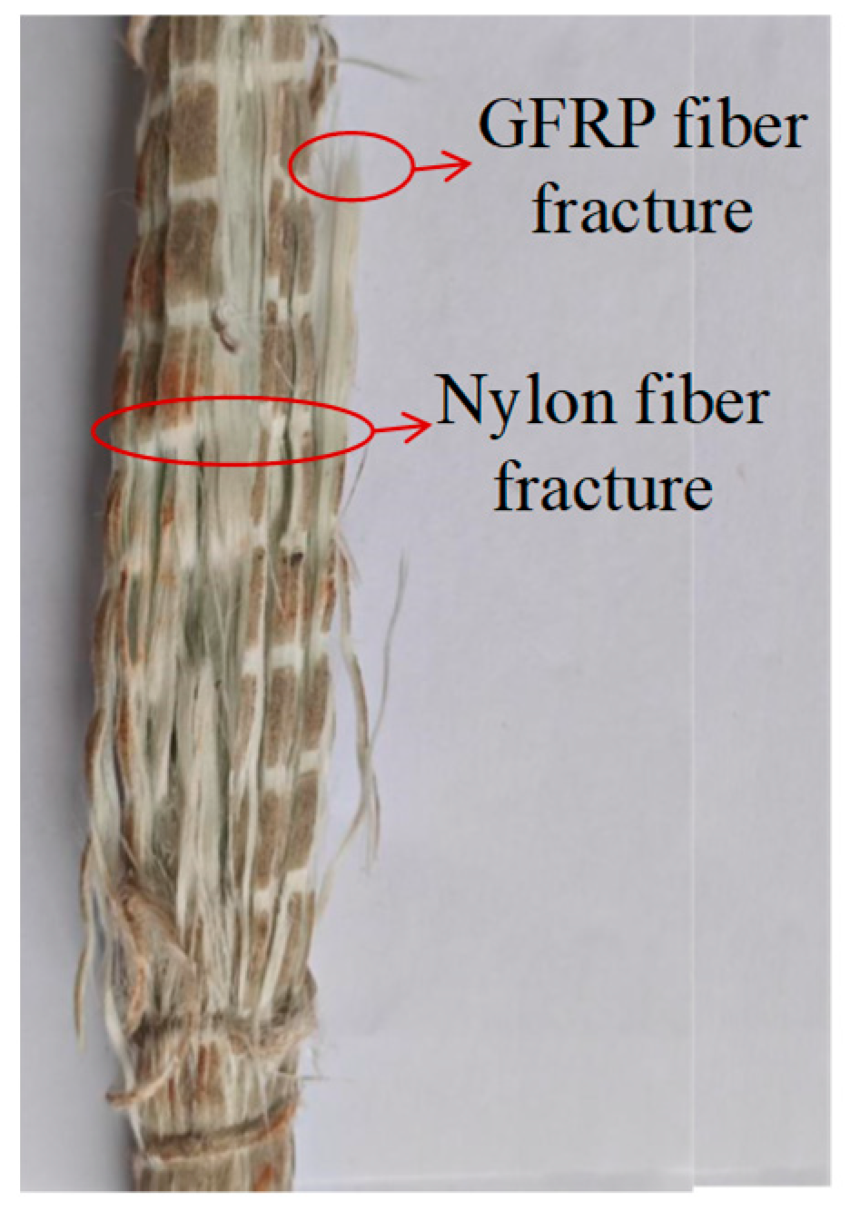 Materials 18 02282 g003 Materials 18 02282 g003