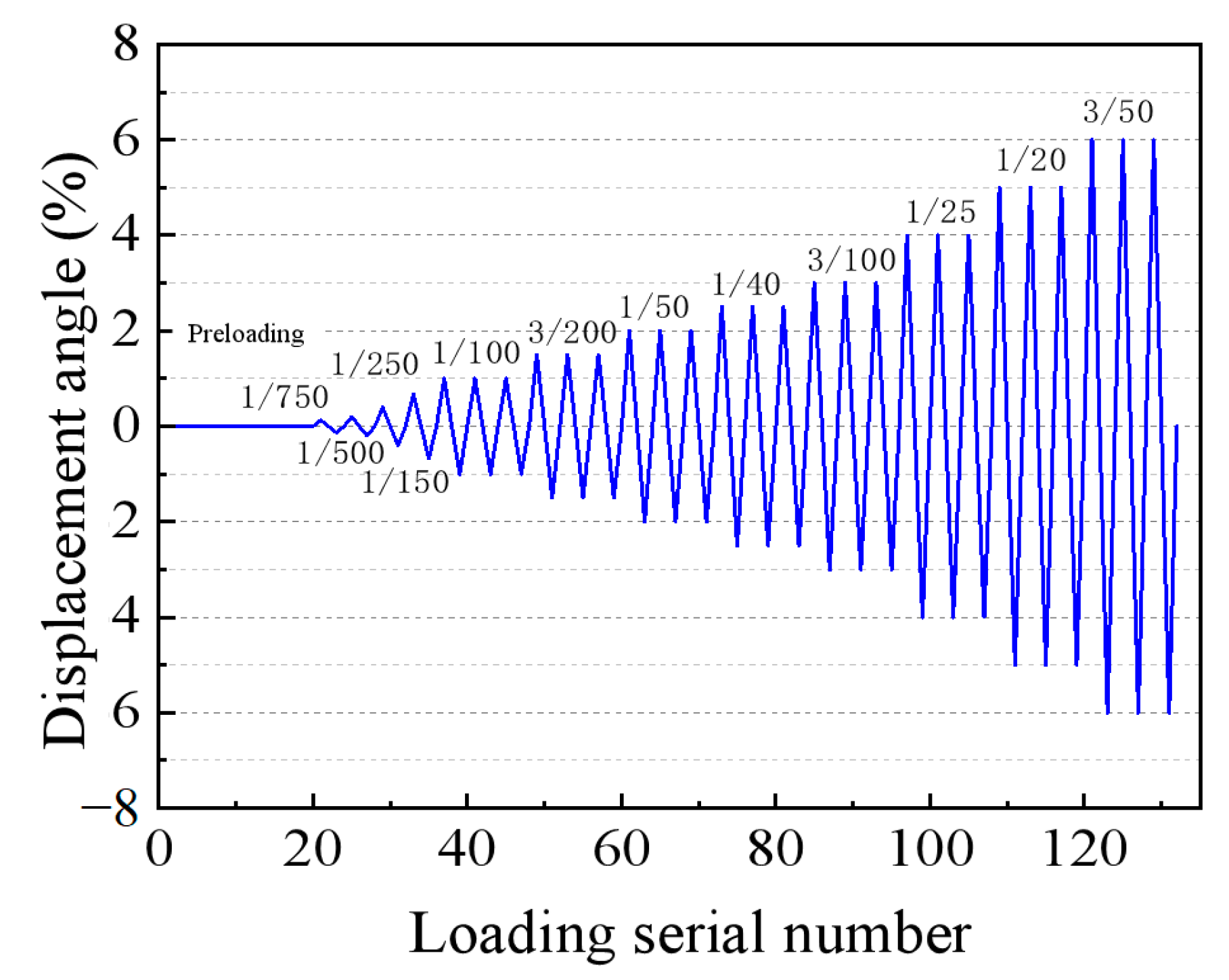 Materials 18 02282 g006 Materials 18 02282 g006