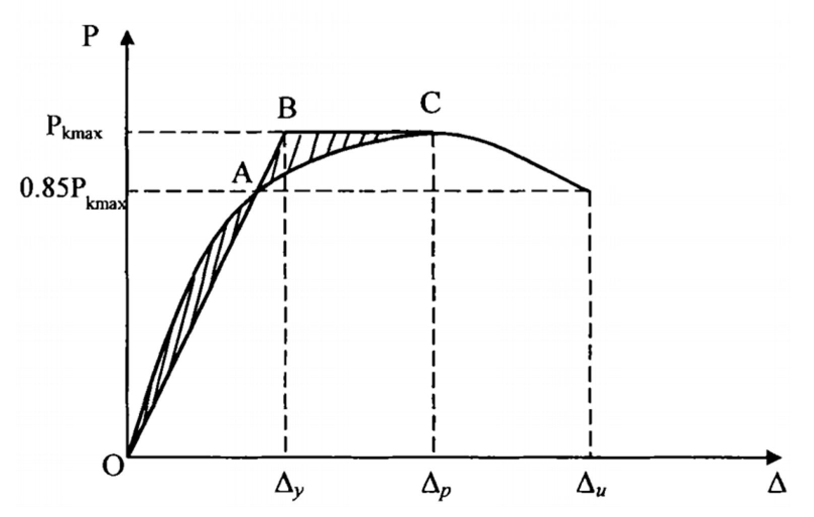 Materials 18 02282 g010 Materials 18 02282 g010