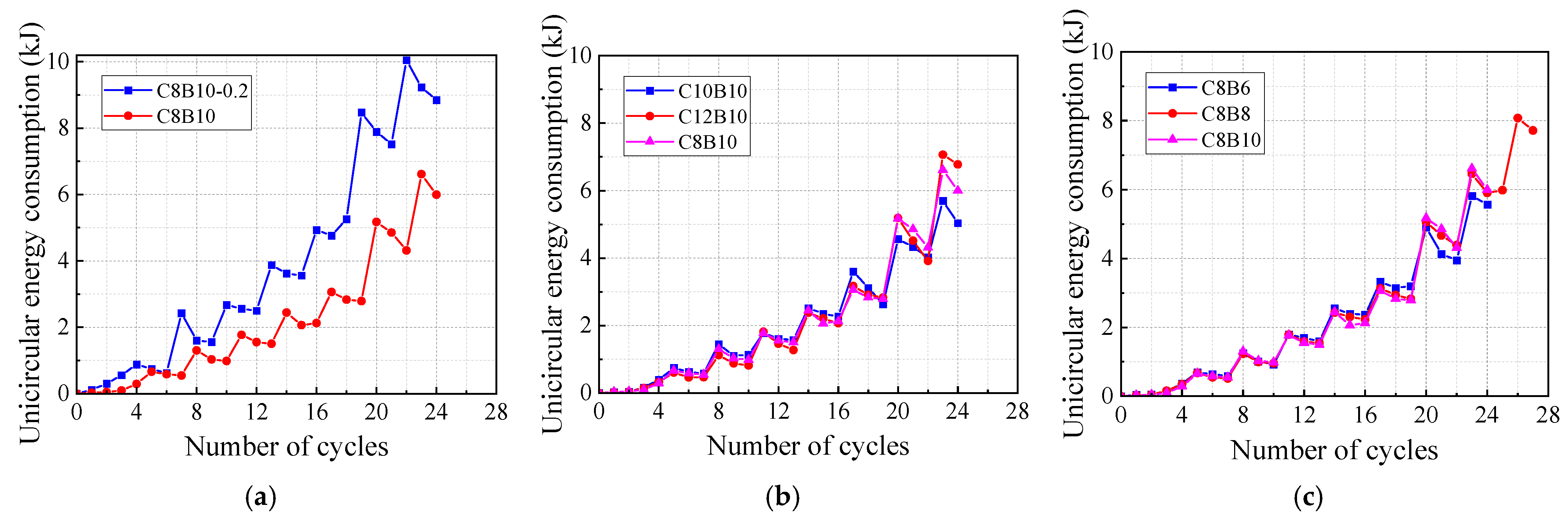 Materials 18 02282 g013 Materials 18 02282 g013