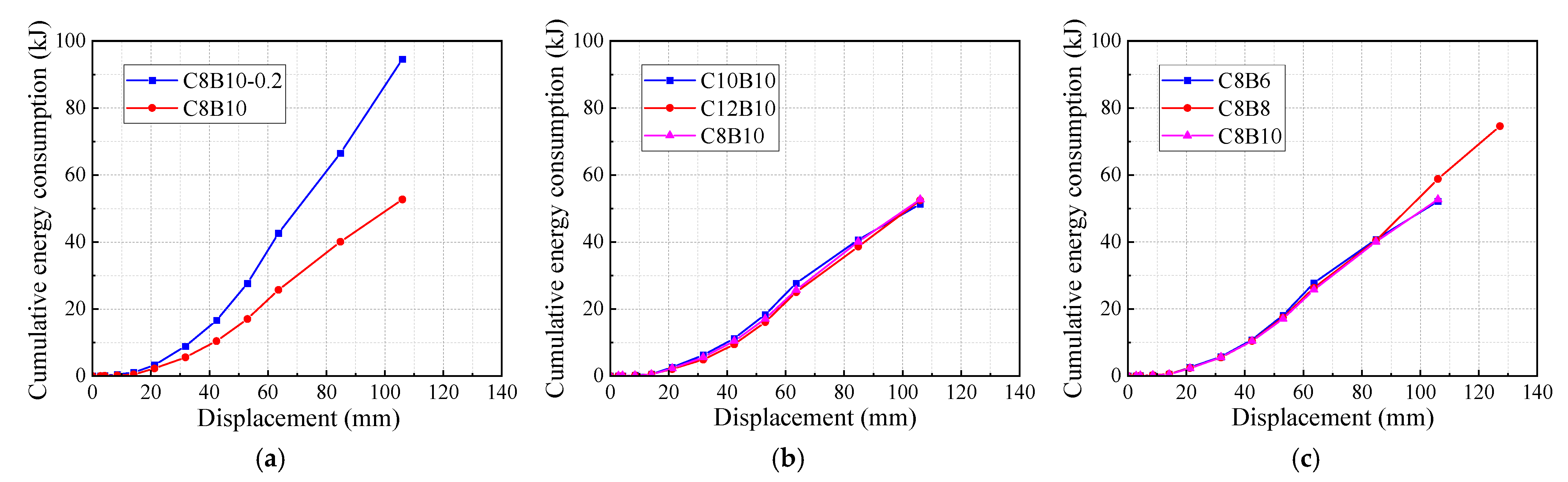 Materials 18 02282 g014 Materials 18 02282 g014