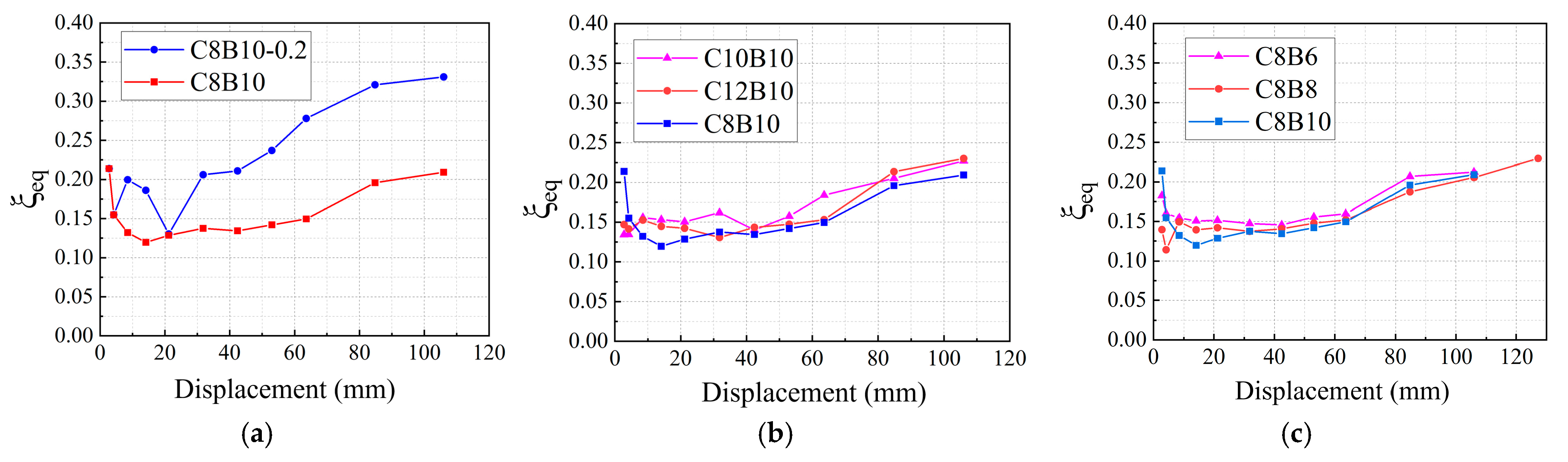Materials 18 02282 g016 Materials 18 02282 g016