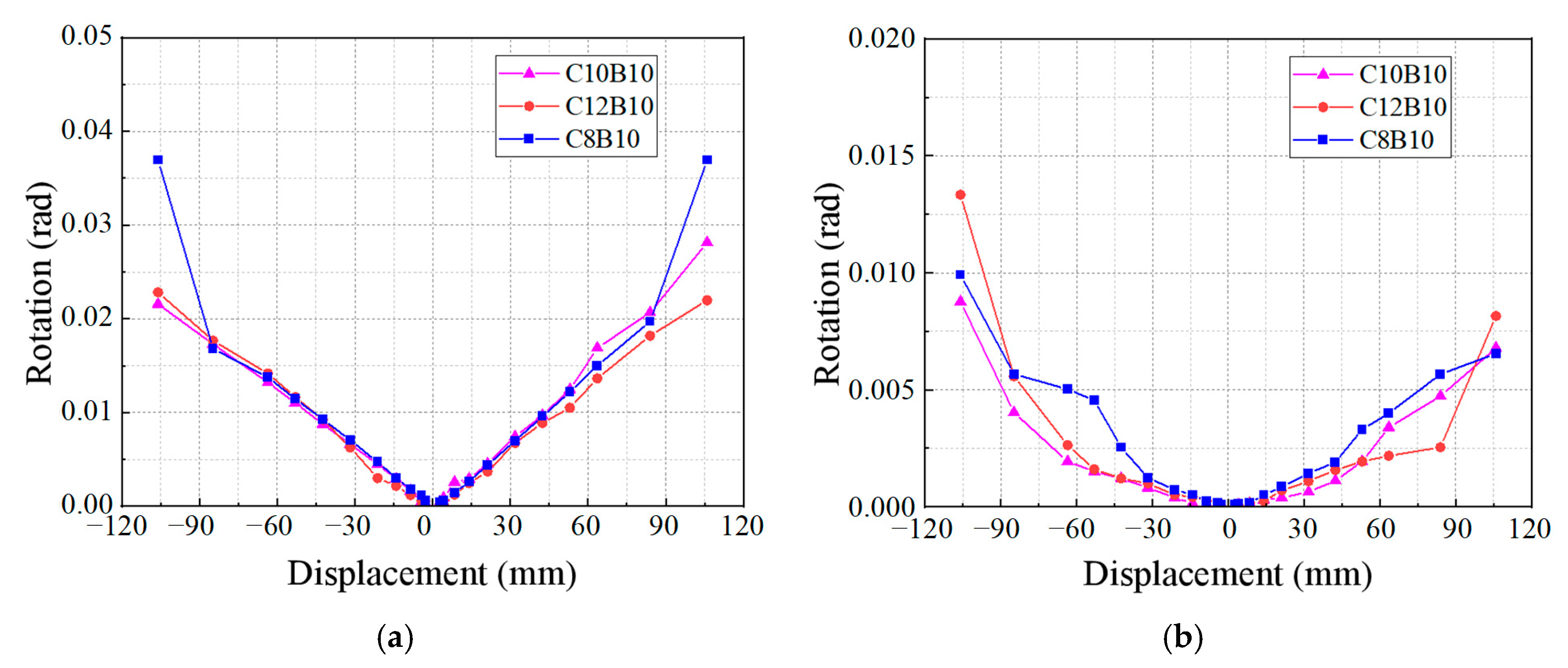 Materials 18 02282 g017 Materials 18 02282 g017