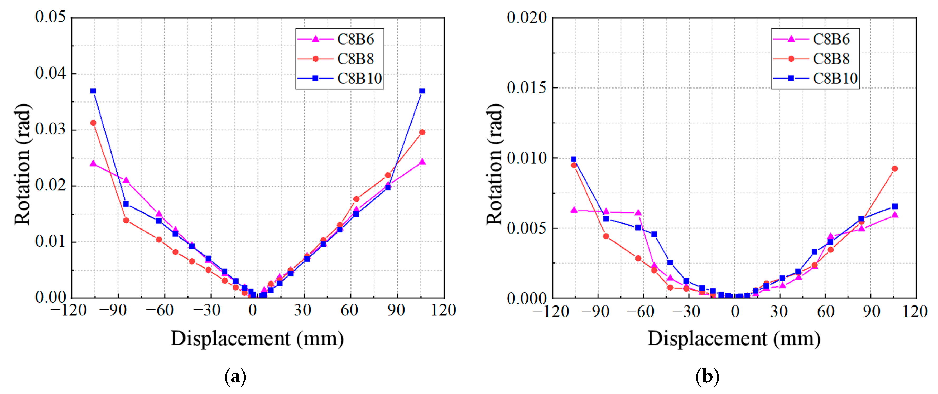 Materials 18 02282 g018 Materials 18 02282 g018