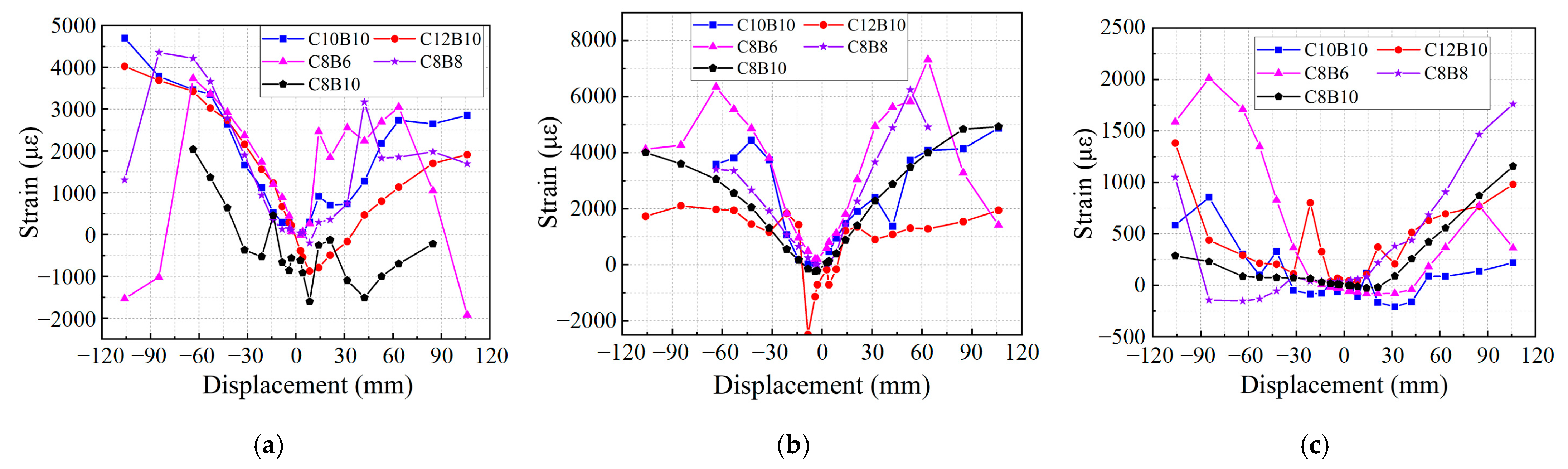 Materials 18 02282 g019 Materials 18 02282 g019