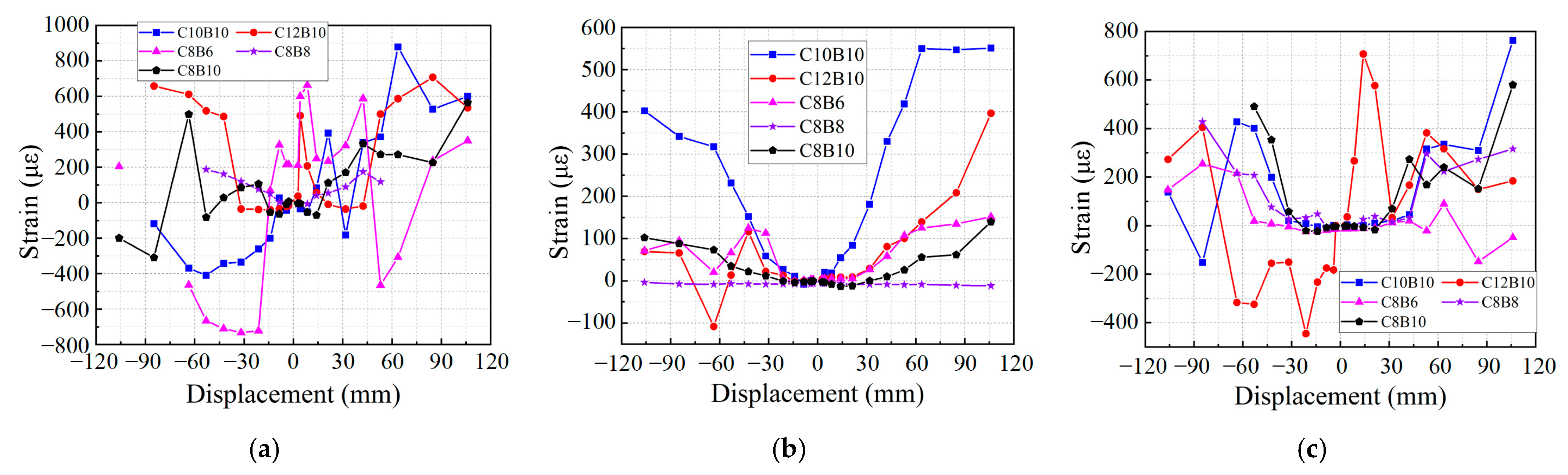 Materials 18 02282 g020 Materials 18 02282 g020