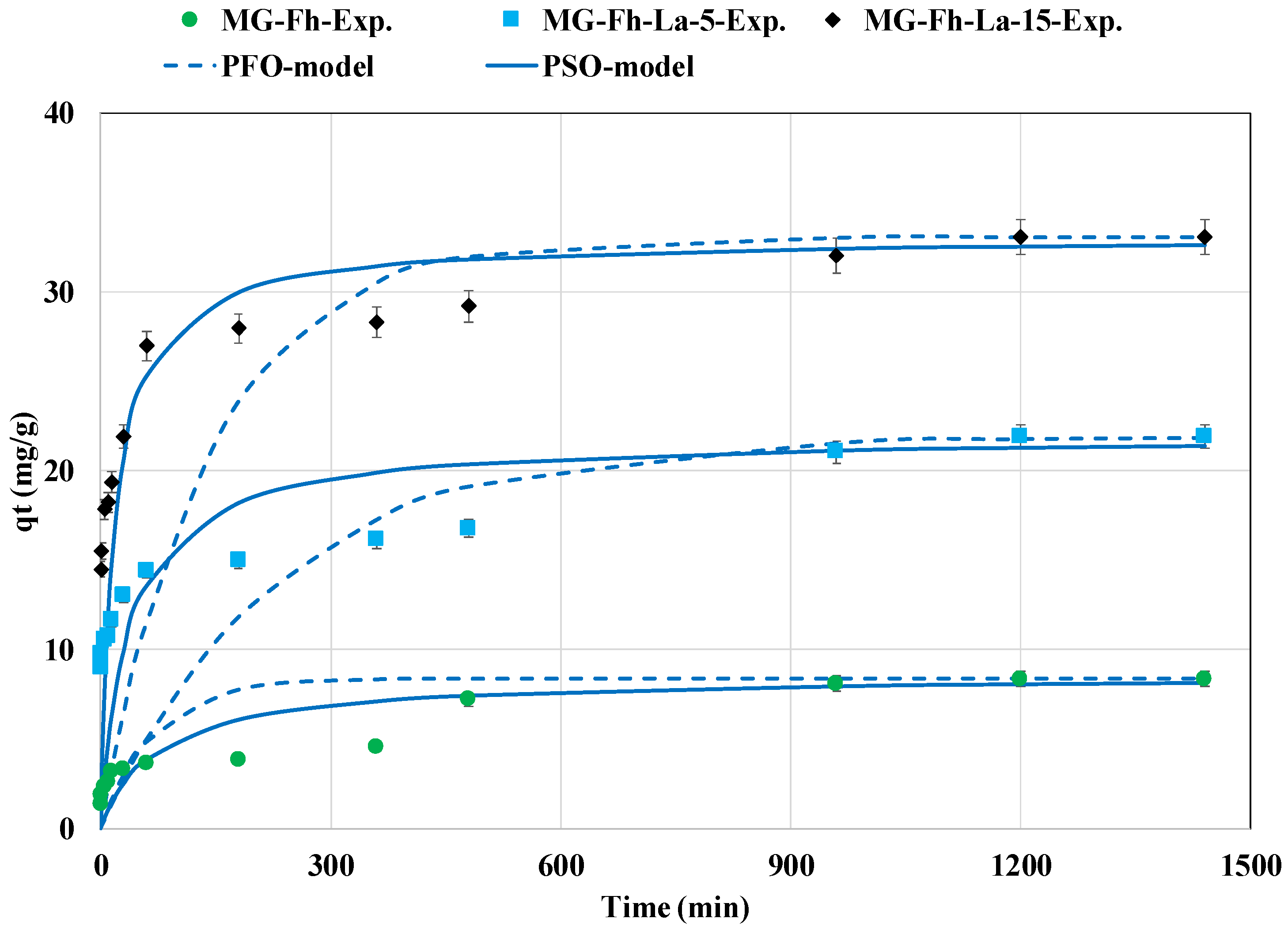 Materials 18 02283 g005