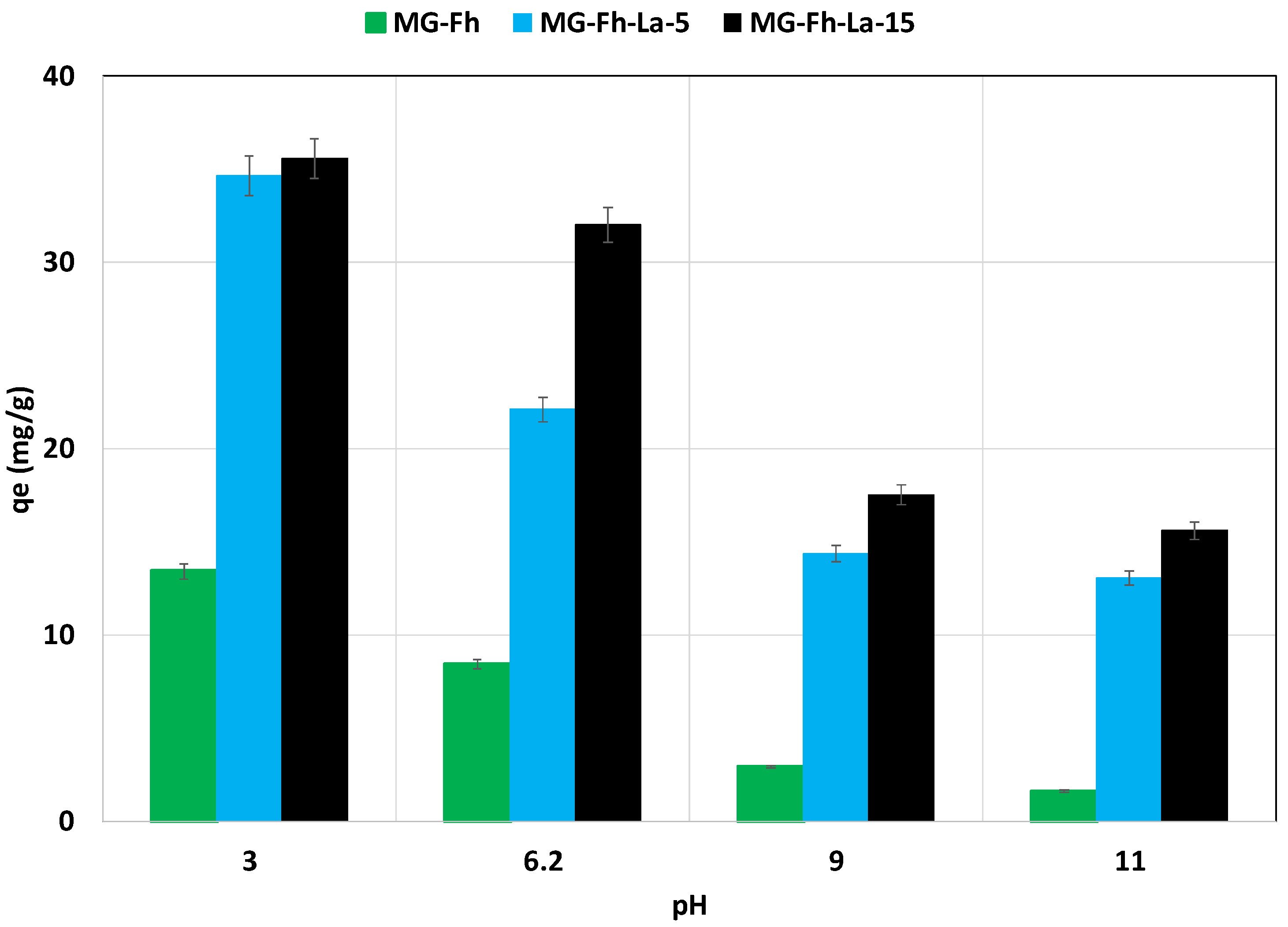 Materials 18 02283 g006