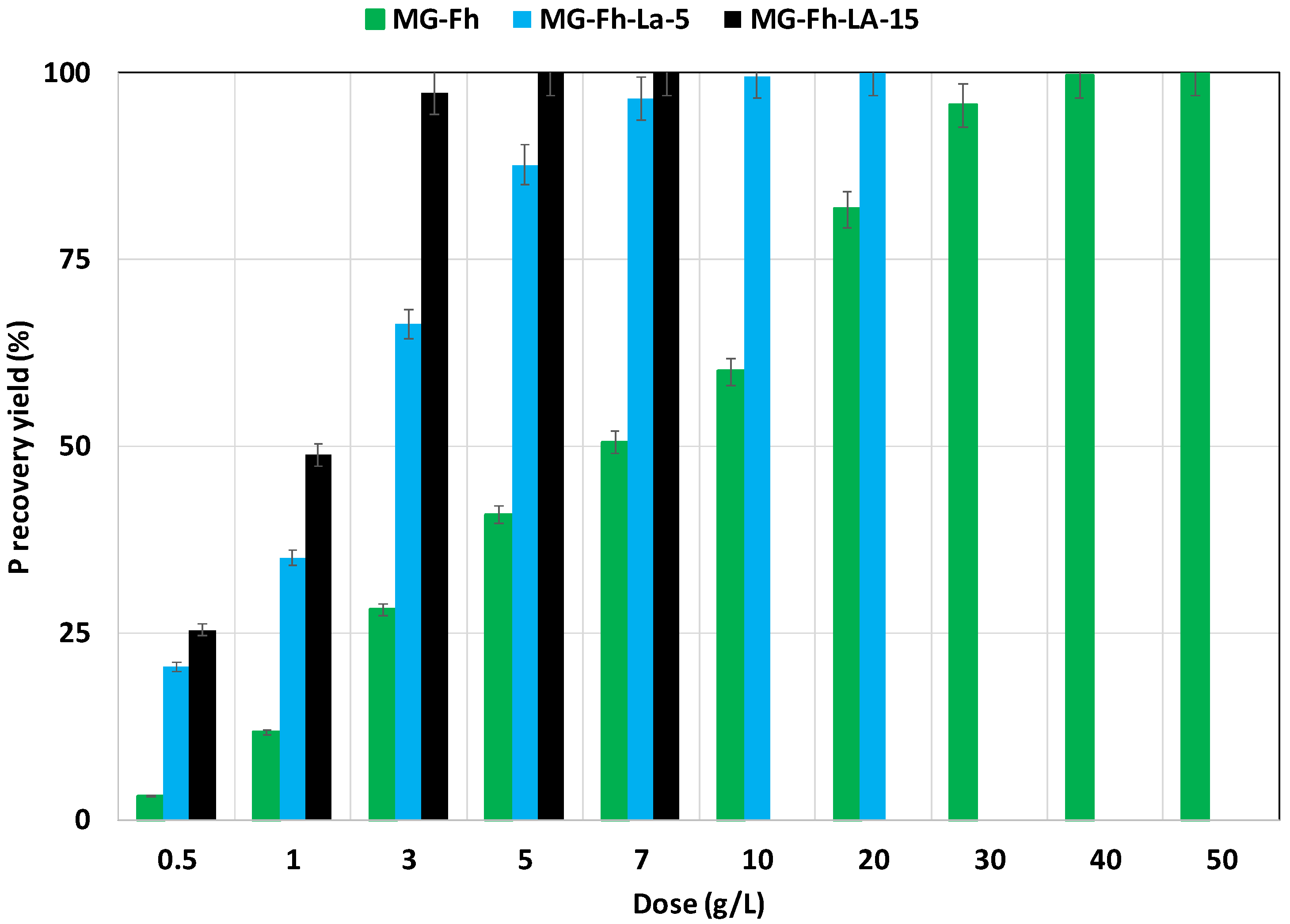 Materials 18 02283 g007