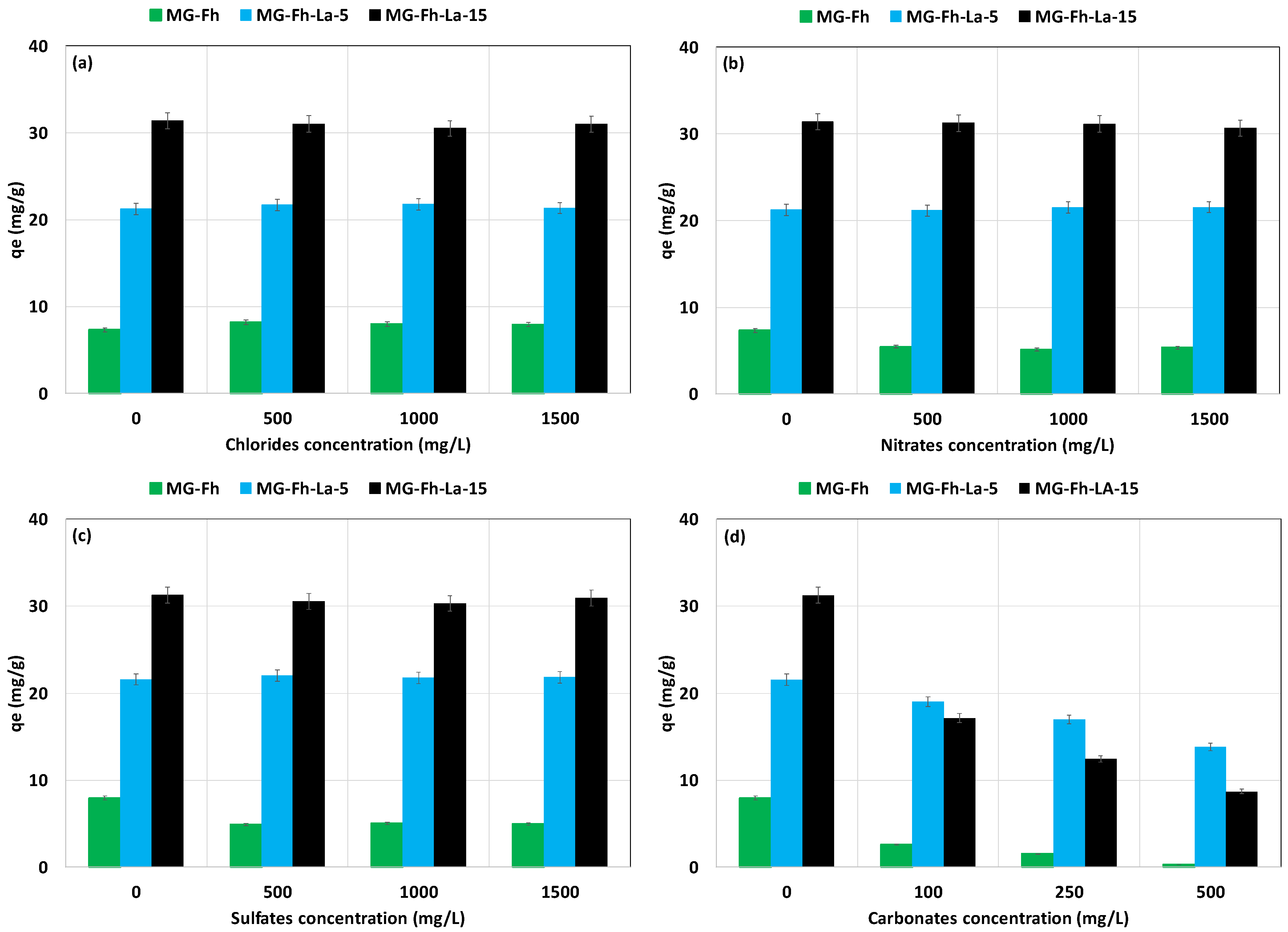 Materials 18 02283 g008