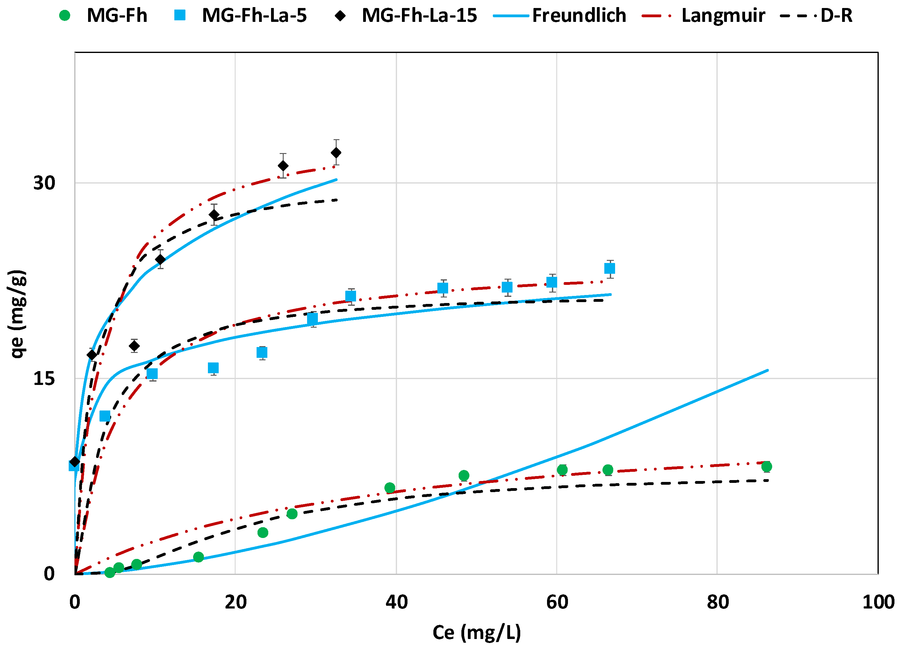 Materials 18 02283 g009