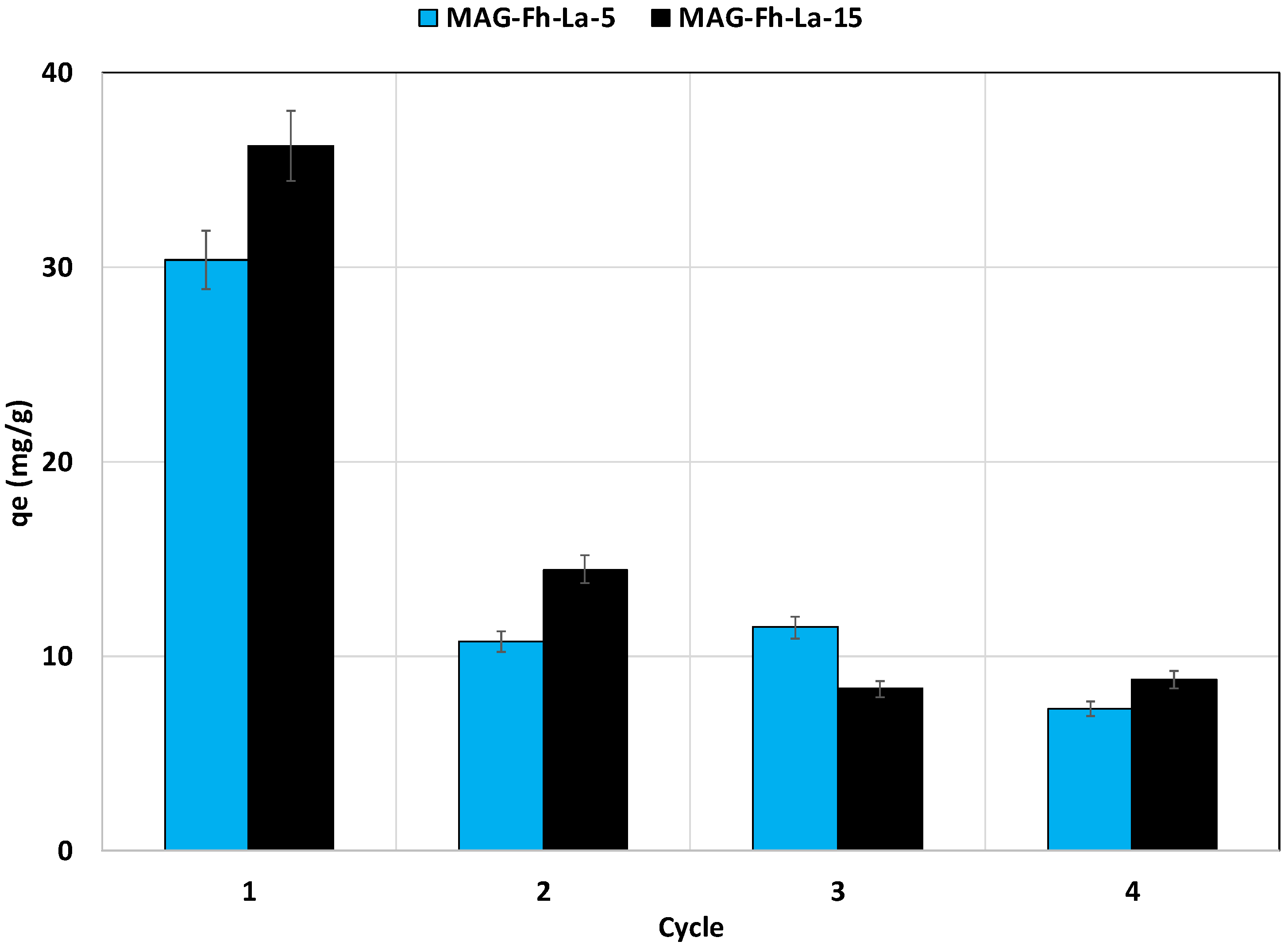 Materials 18 02283 g010