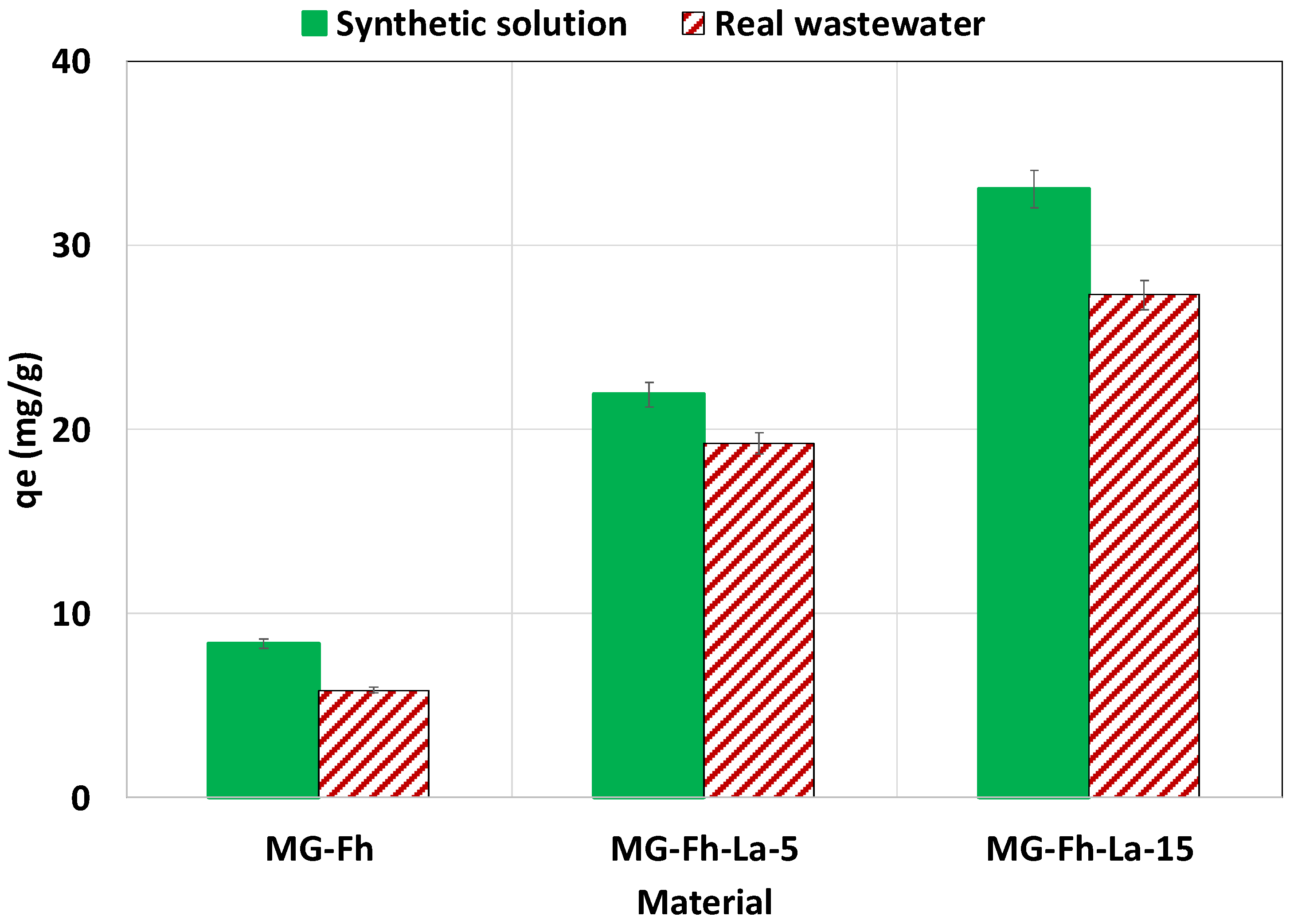 Materials 18 02283 g011