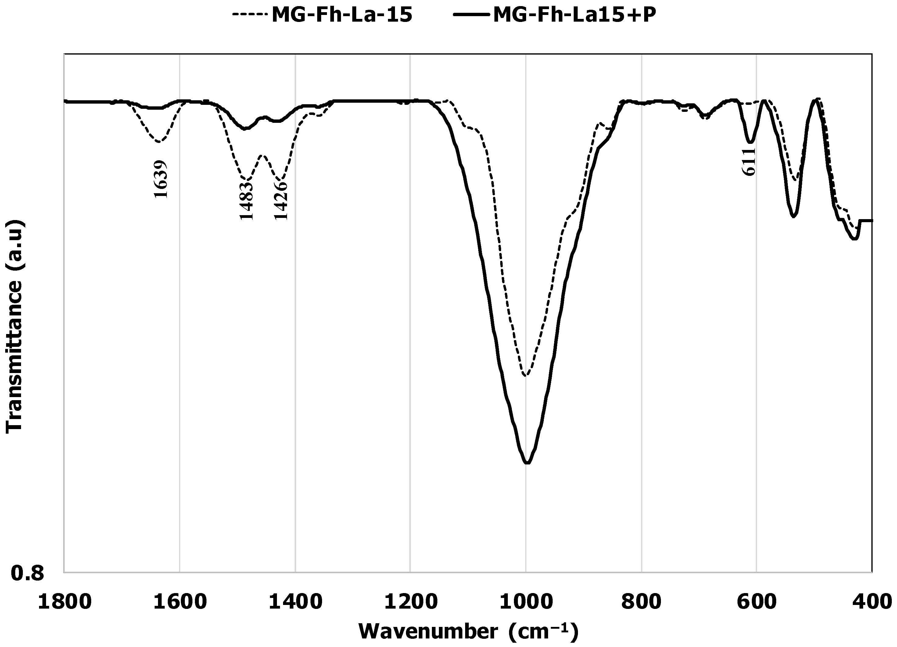 Materials 18 02283 g012