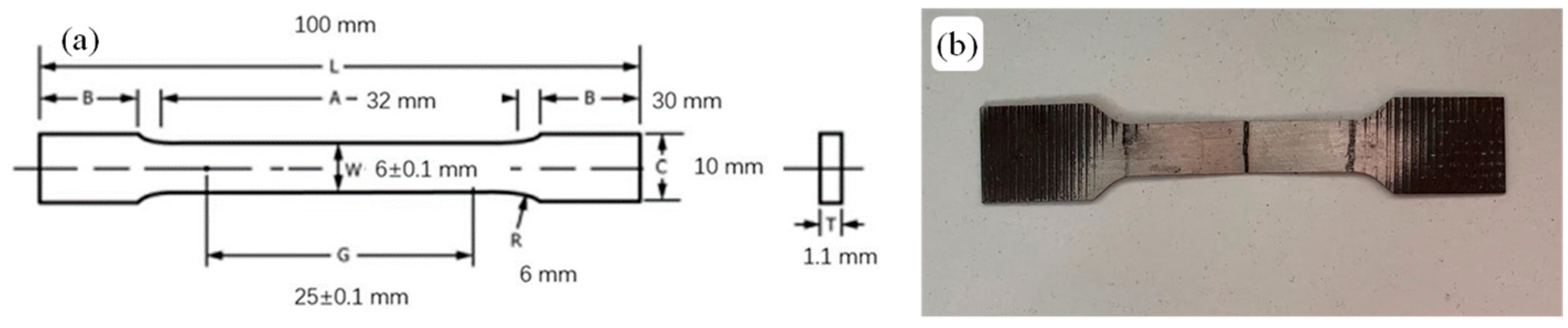 Materials 18 02284 g002