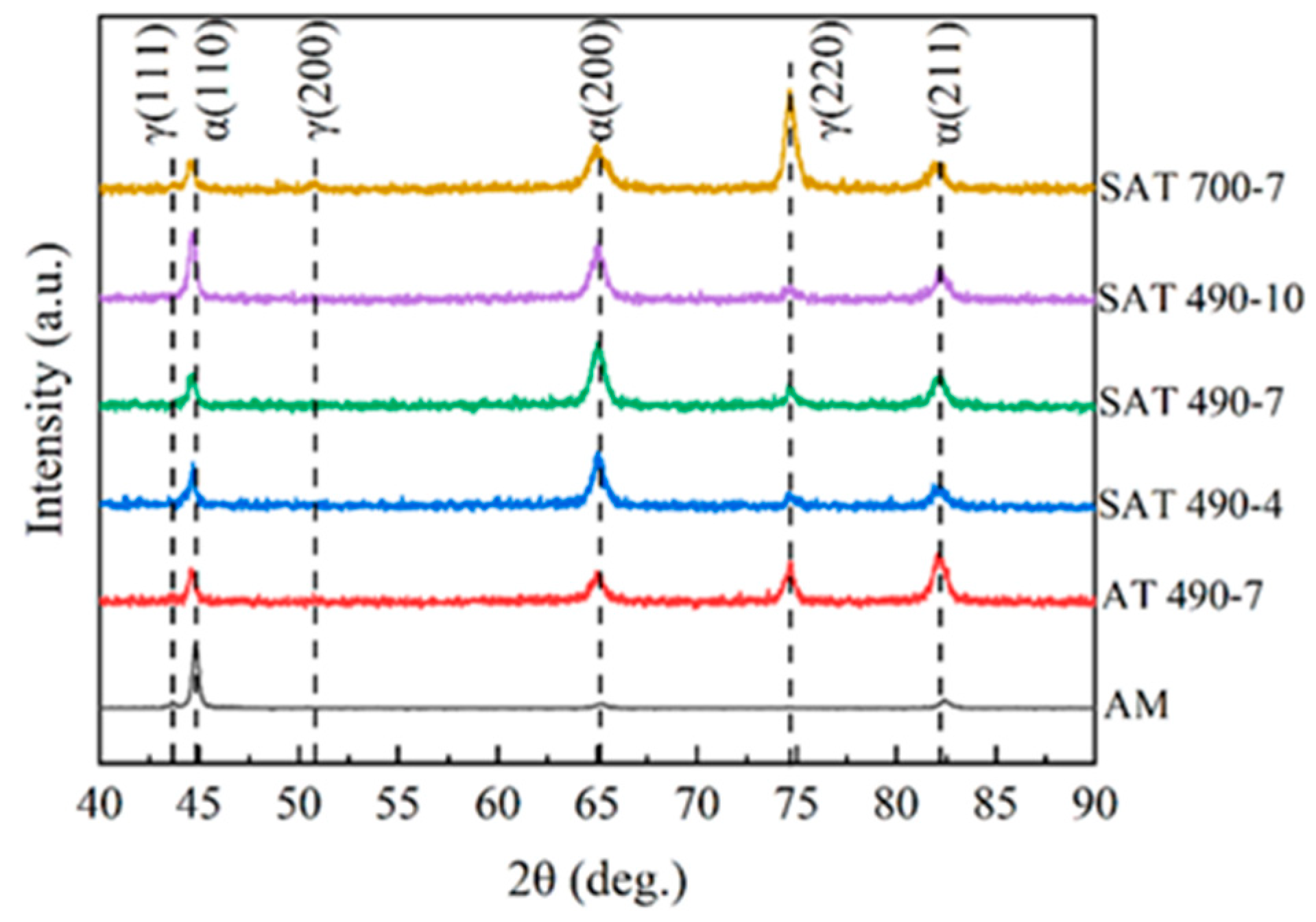 Materials 18 02284 g009