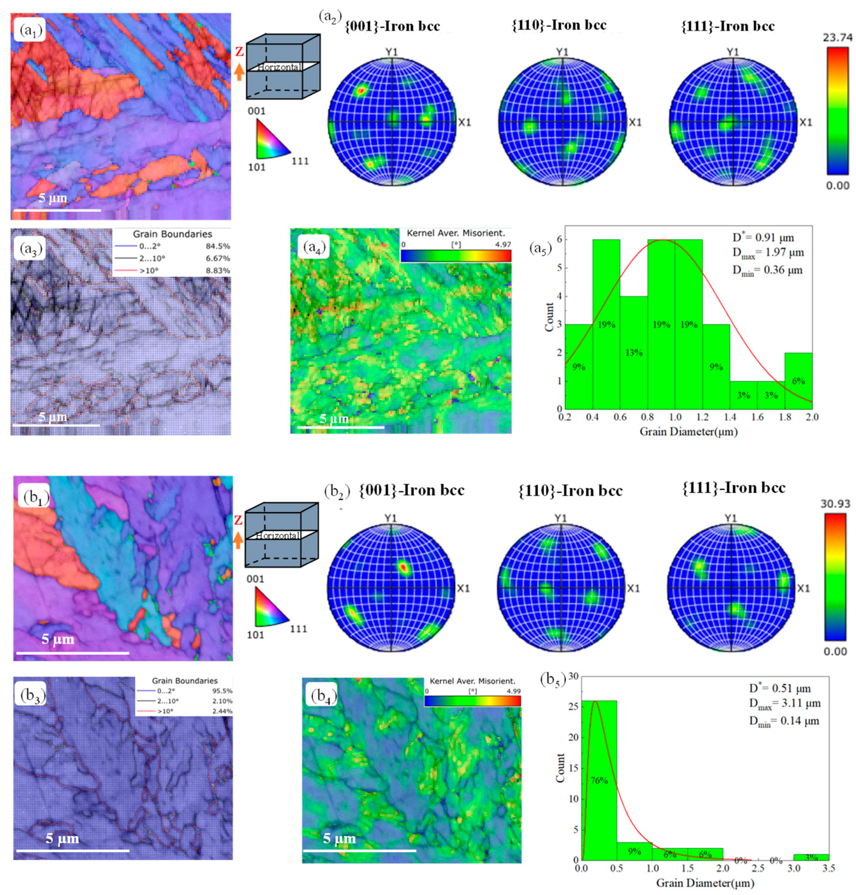 Materials 18 02284 g012