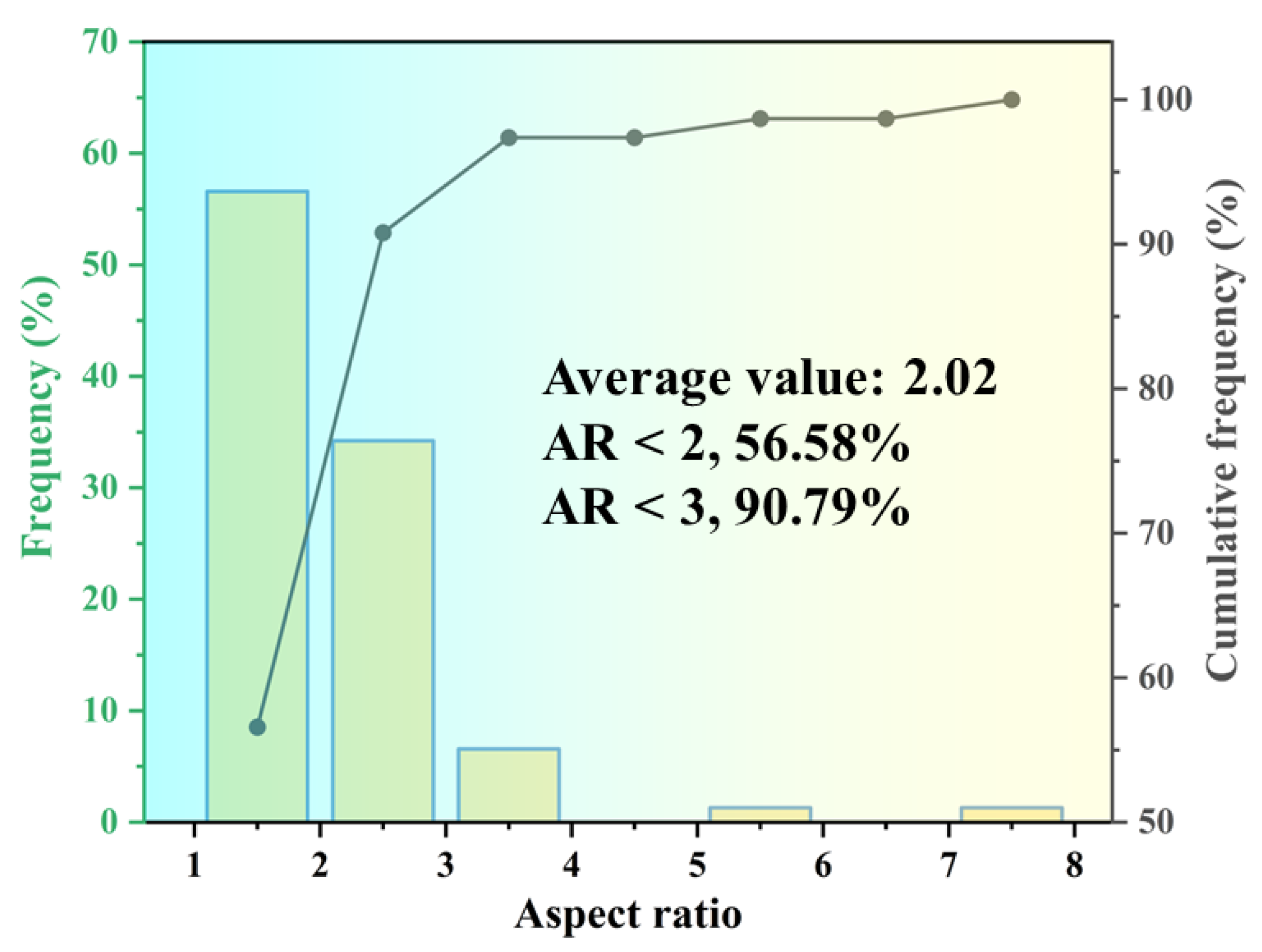 Materials 18 02285 g002