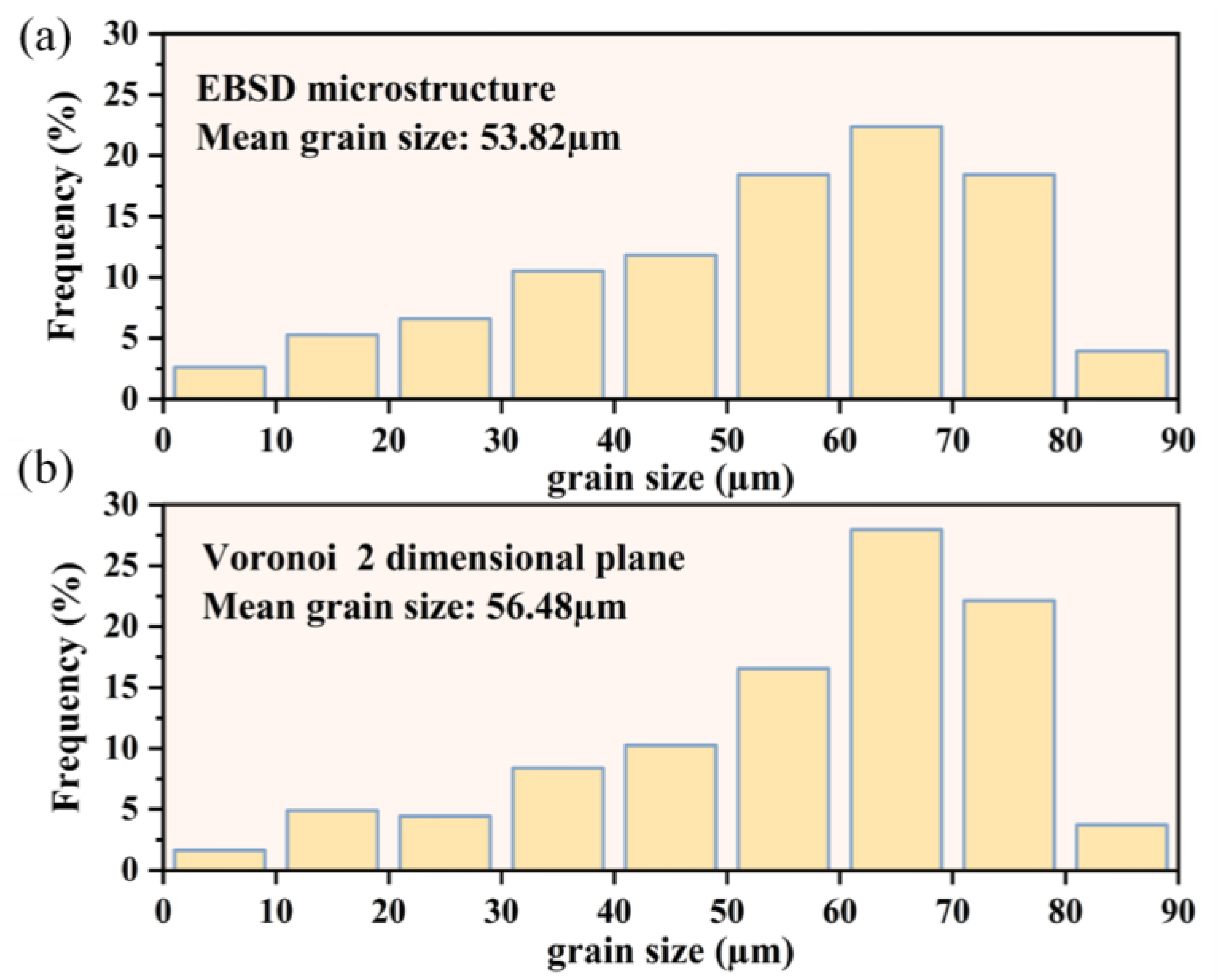 Materials 18 02285 g004