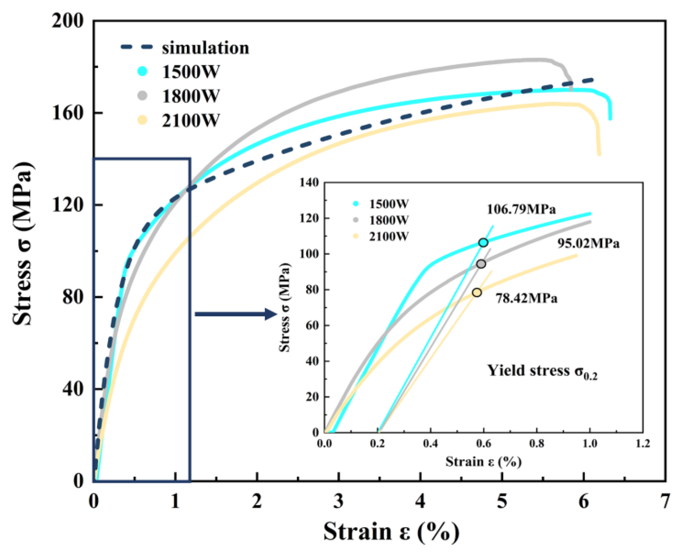 Materials 18 02285 g005