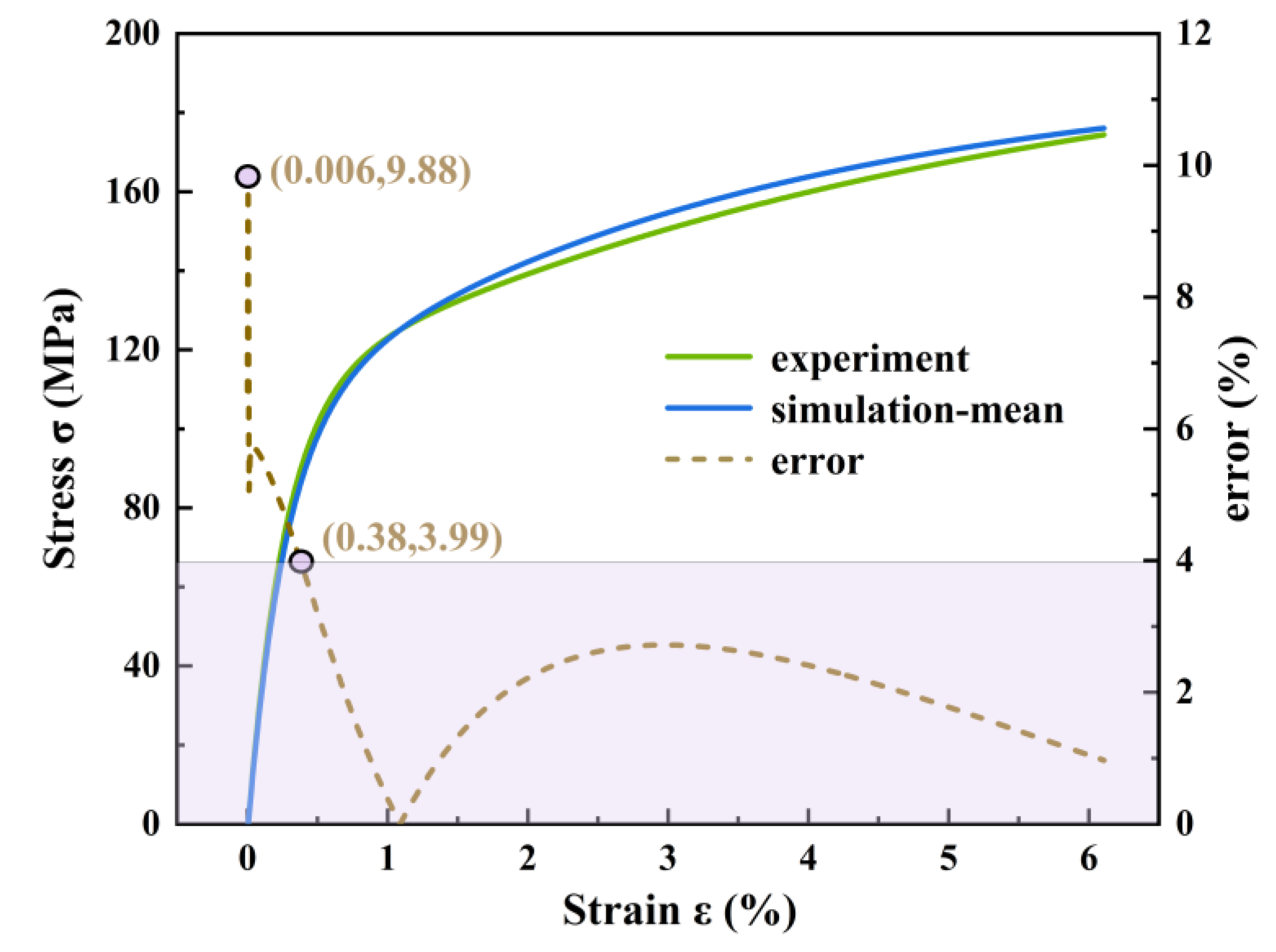 Materials 18 02285 g006