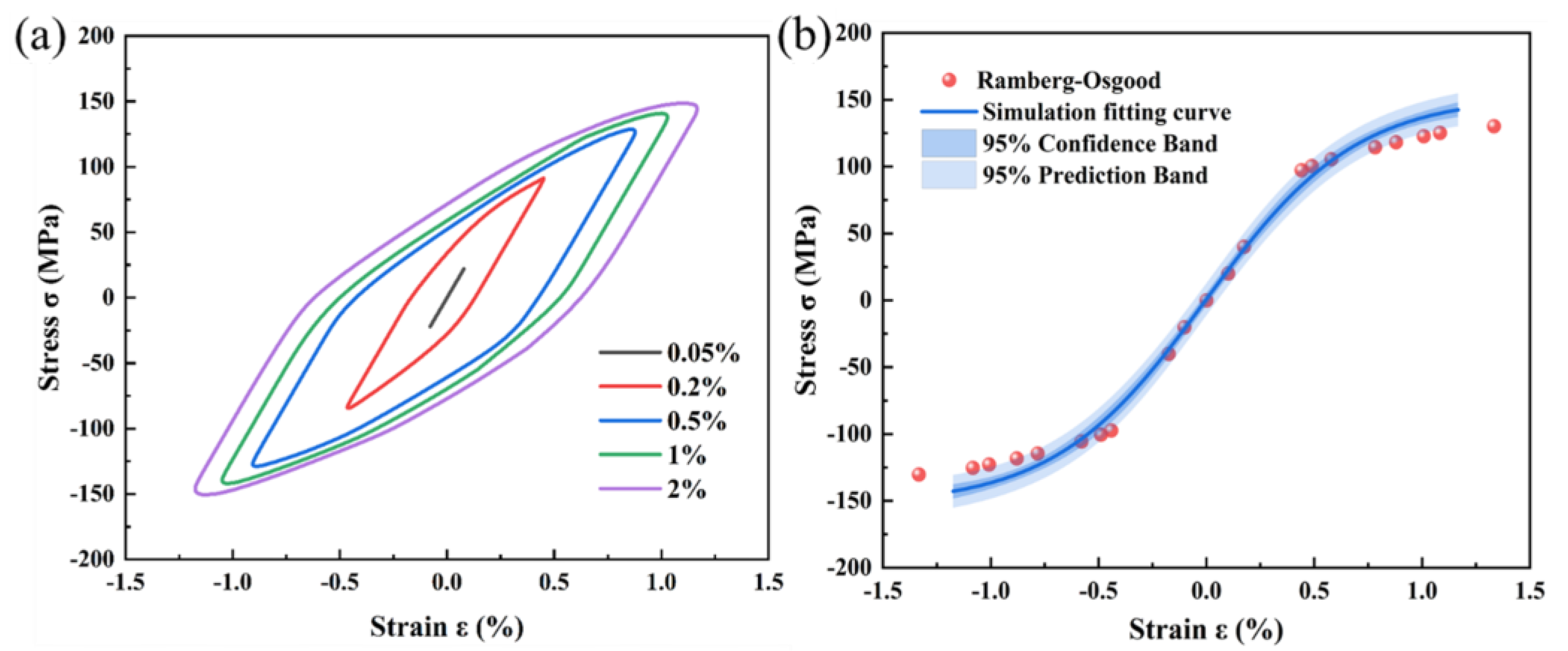 Materials 18 02285 g007