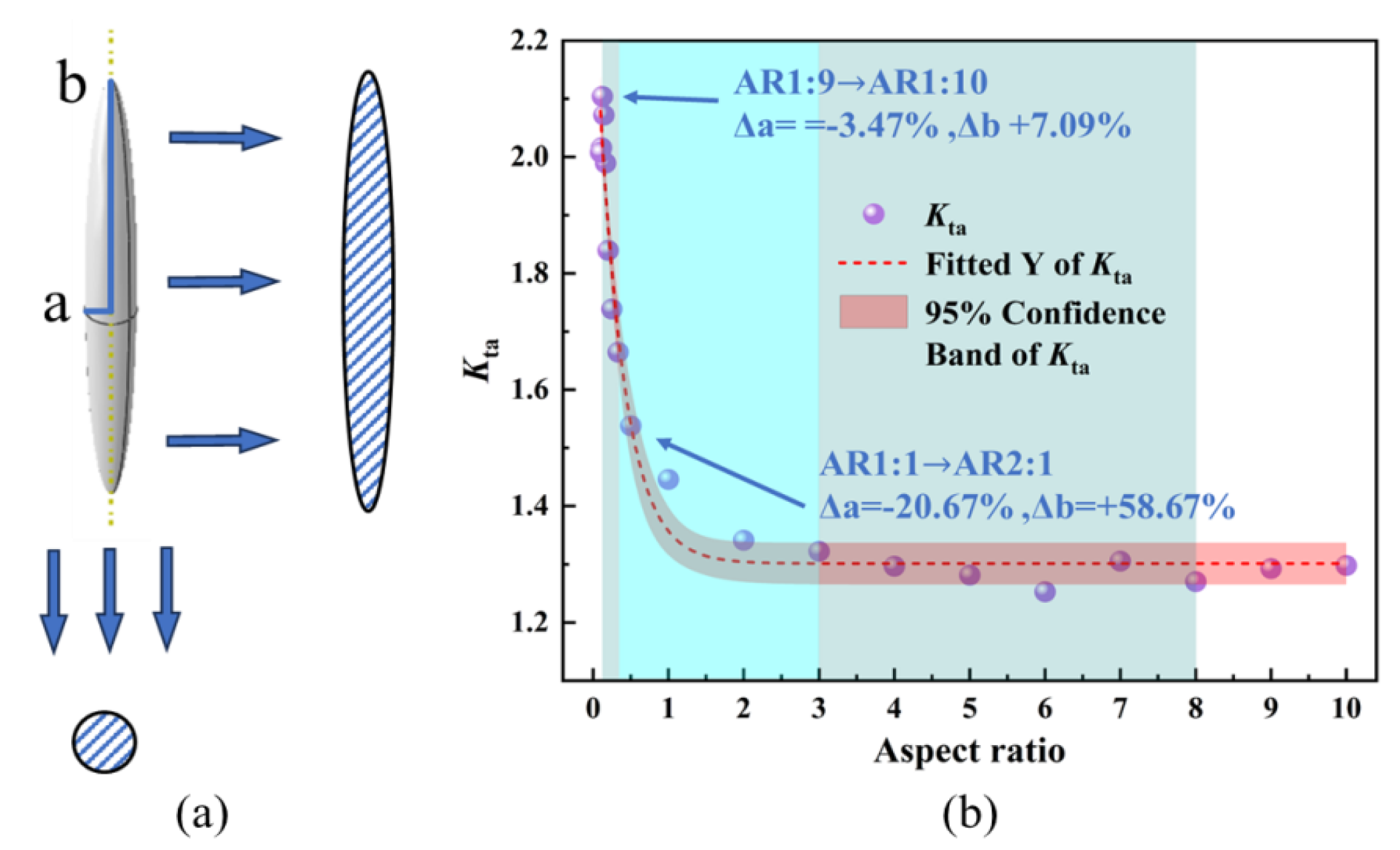 Materials 18 02285 g011