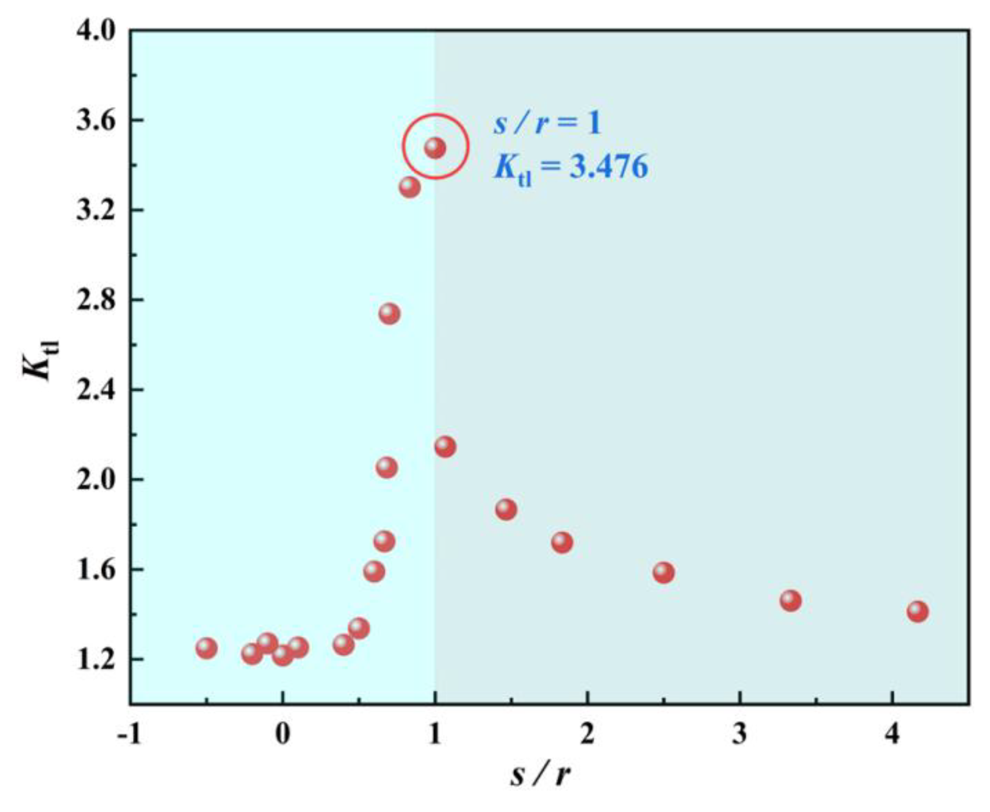 Materials 18 02285 g014