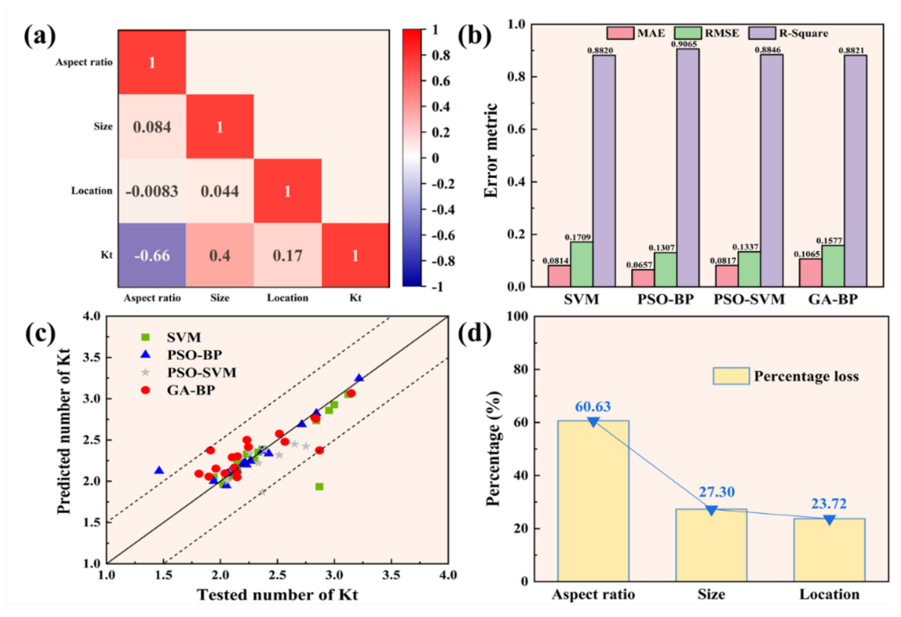 Materials 18 02285 g016