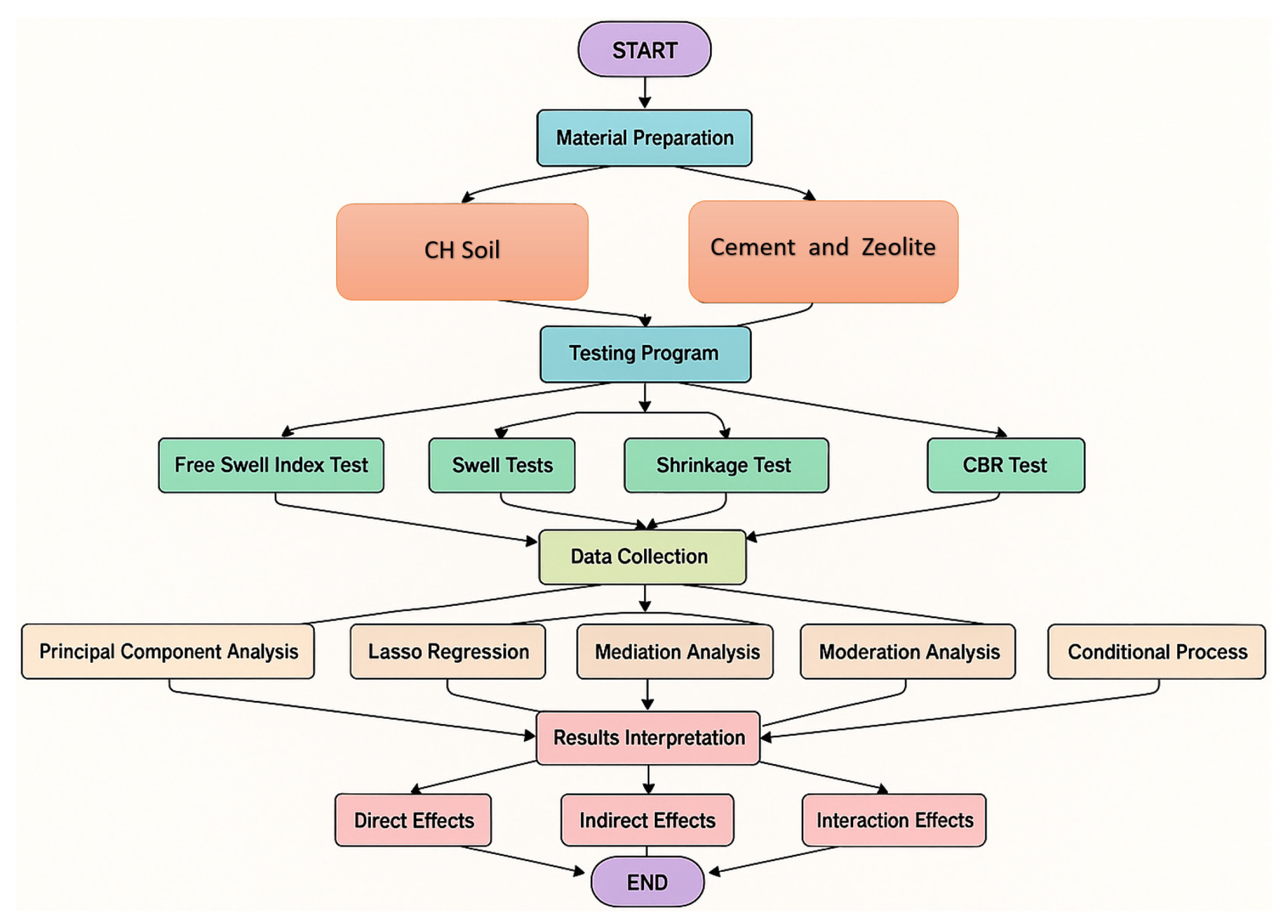 Materials 18 02286 g003