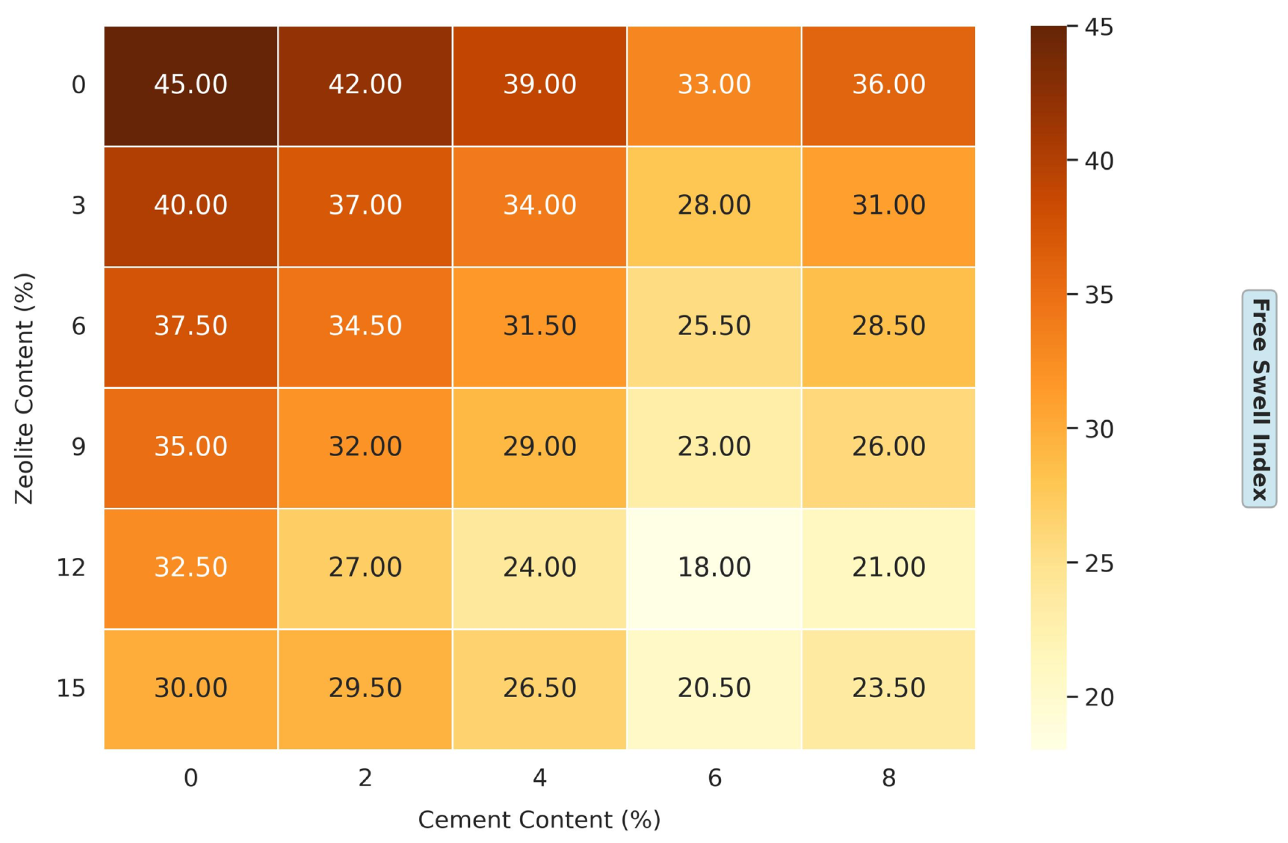 Materials 18 02286 g004