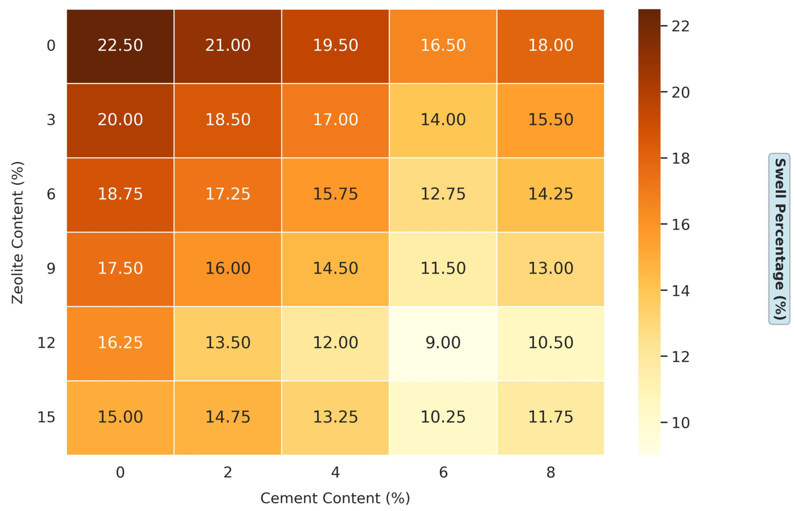 Materials 18 02286 g005