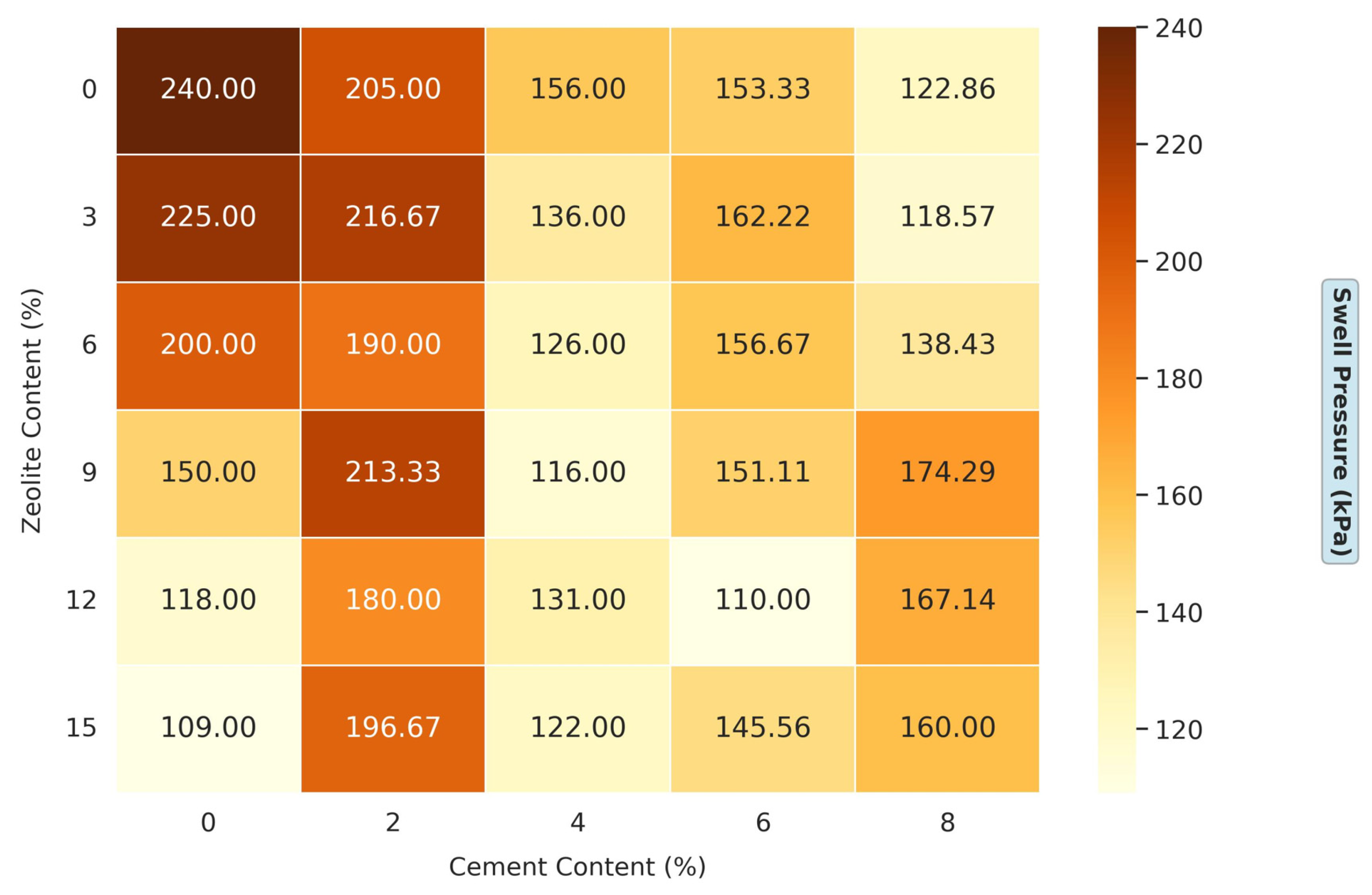 Materials 18 02286 g006