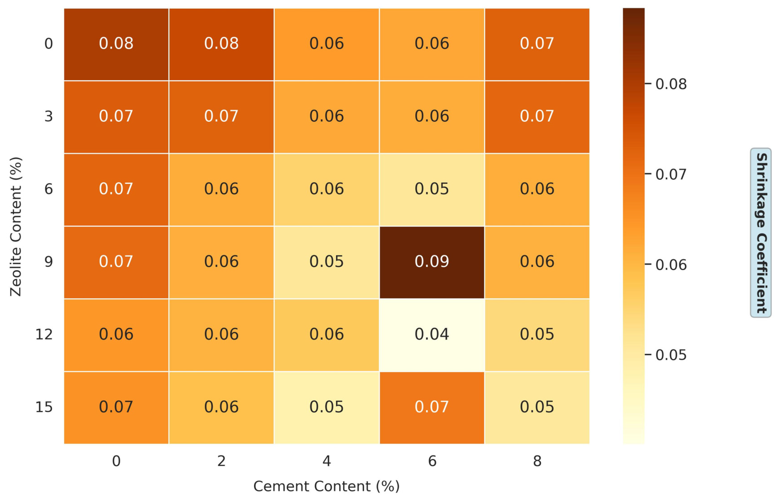 Materials 18 02286 g008