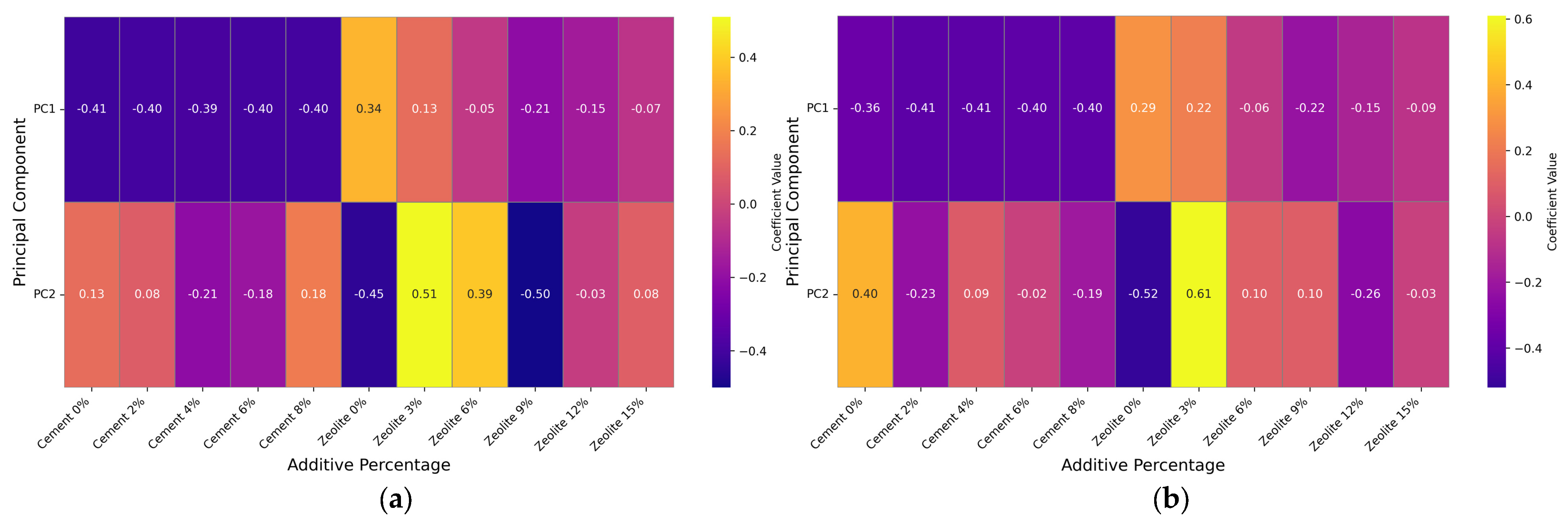 Materials 18 02286 g013