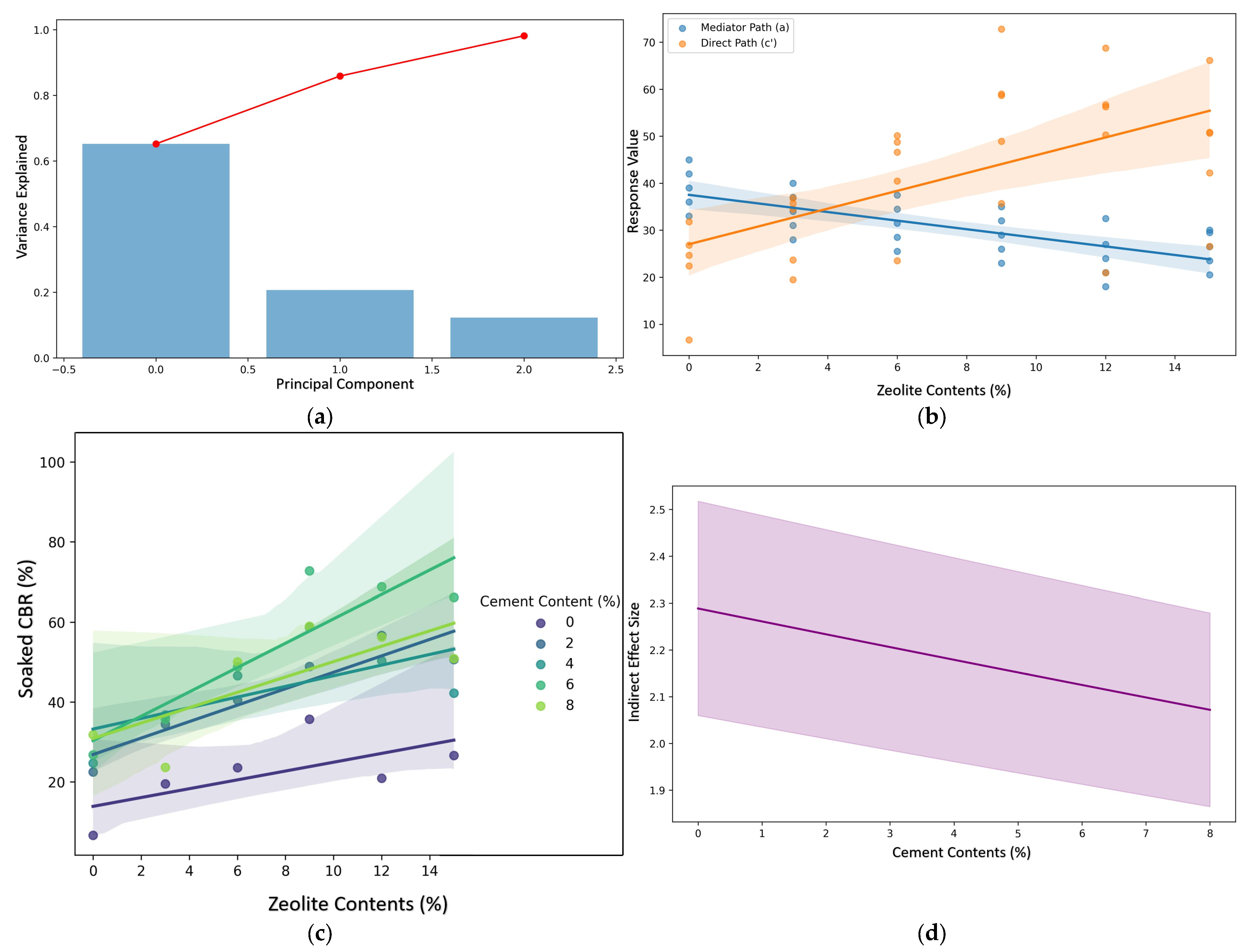 Materials 18 02286 g015