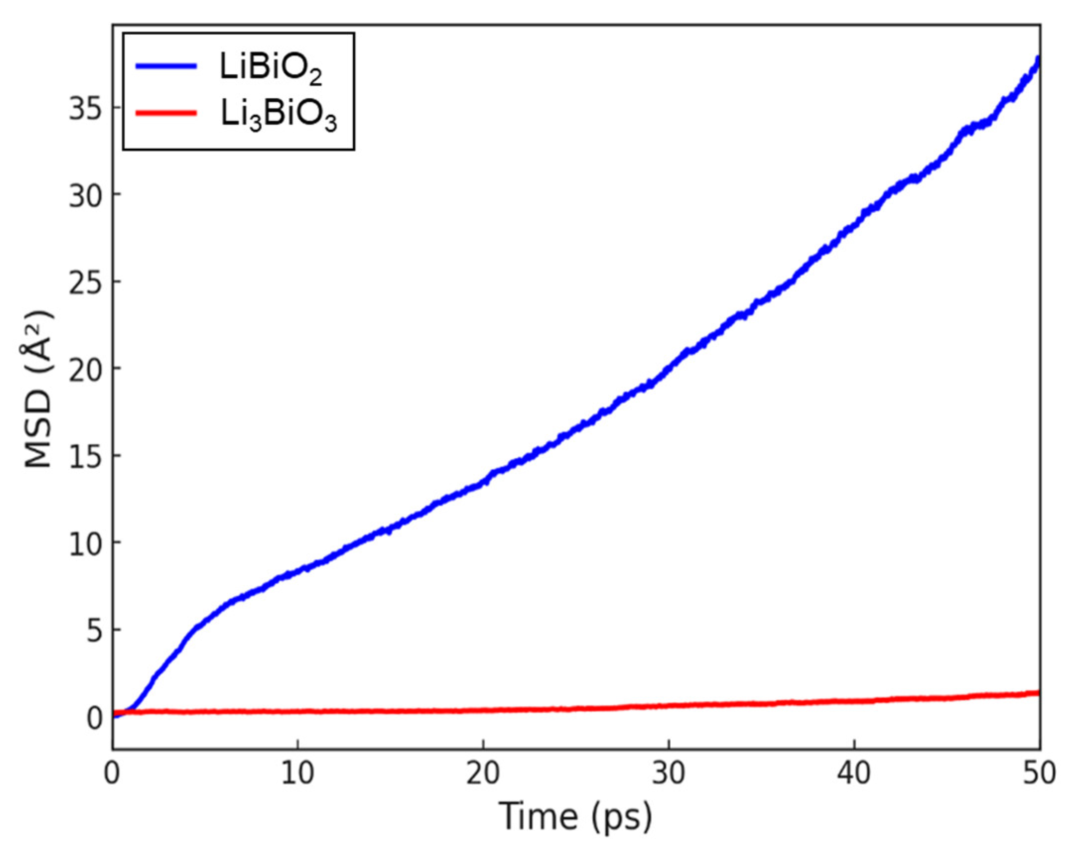 Materials 18 02287 g003