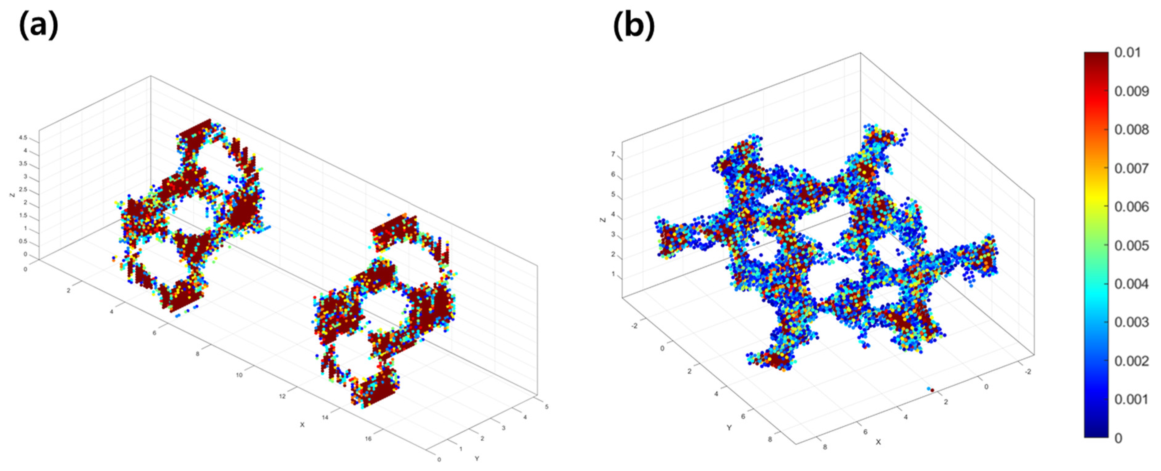 Materials 18 02287 g004