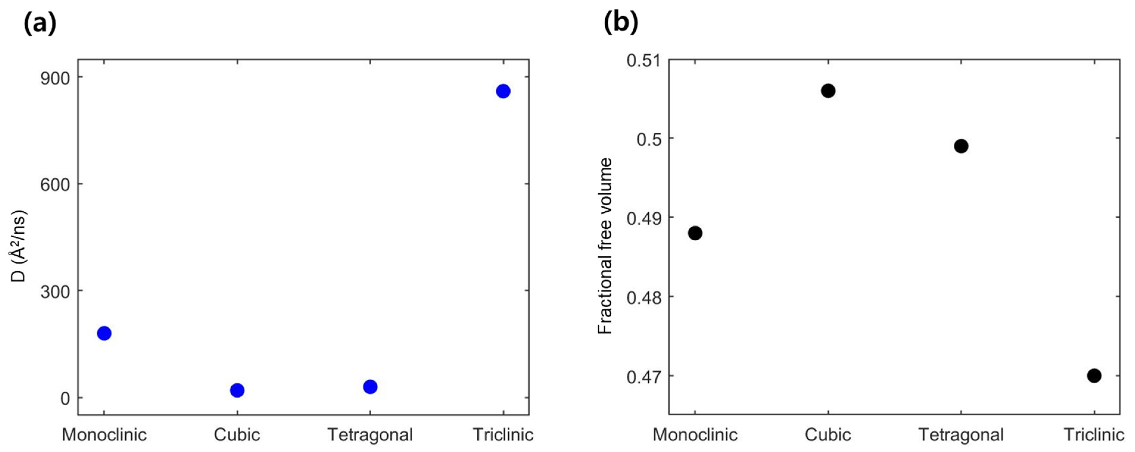 Materials 18 02287 g005
