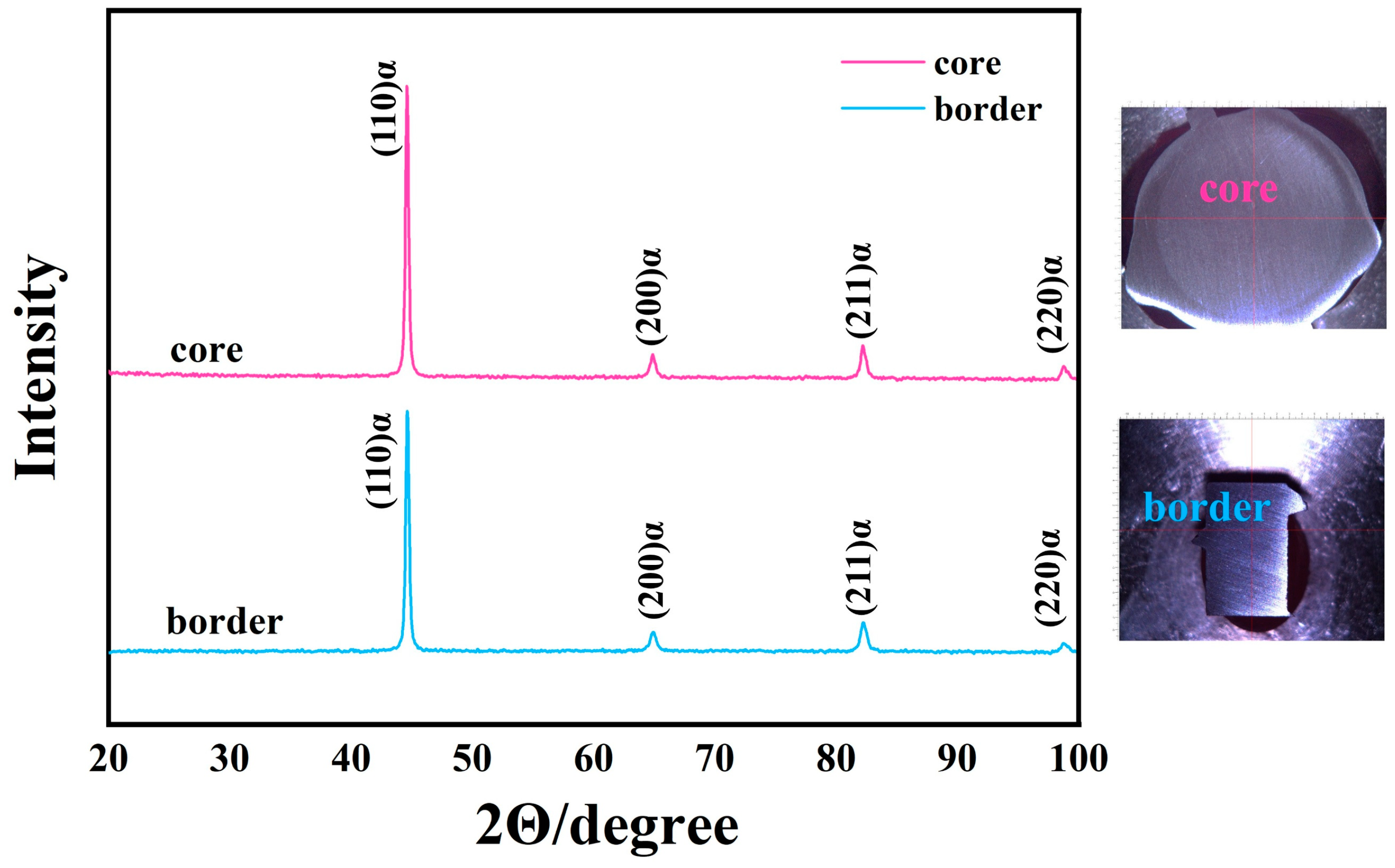 Materials 18 02288 g003