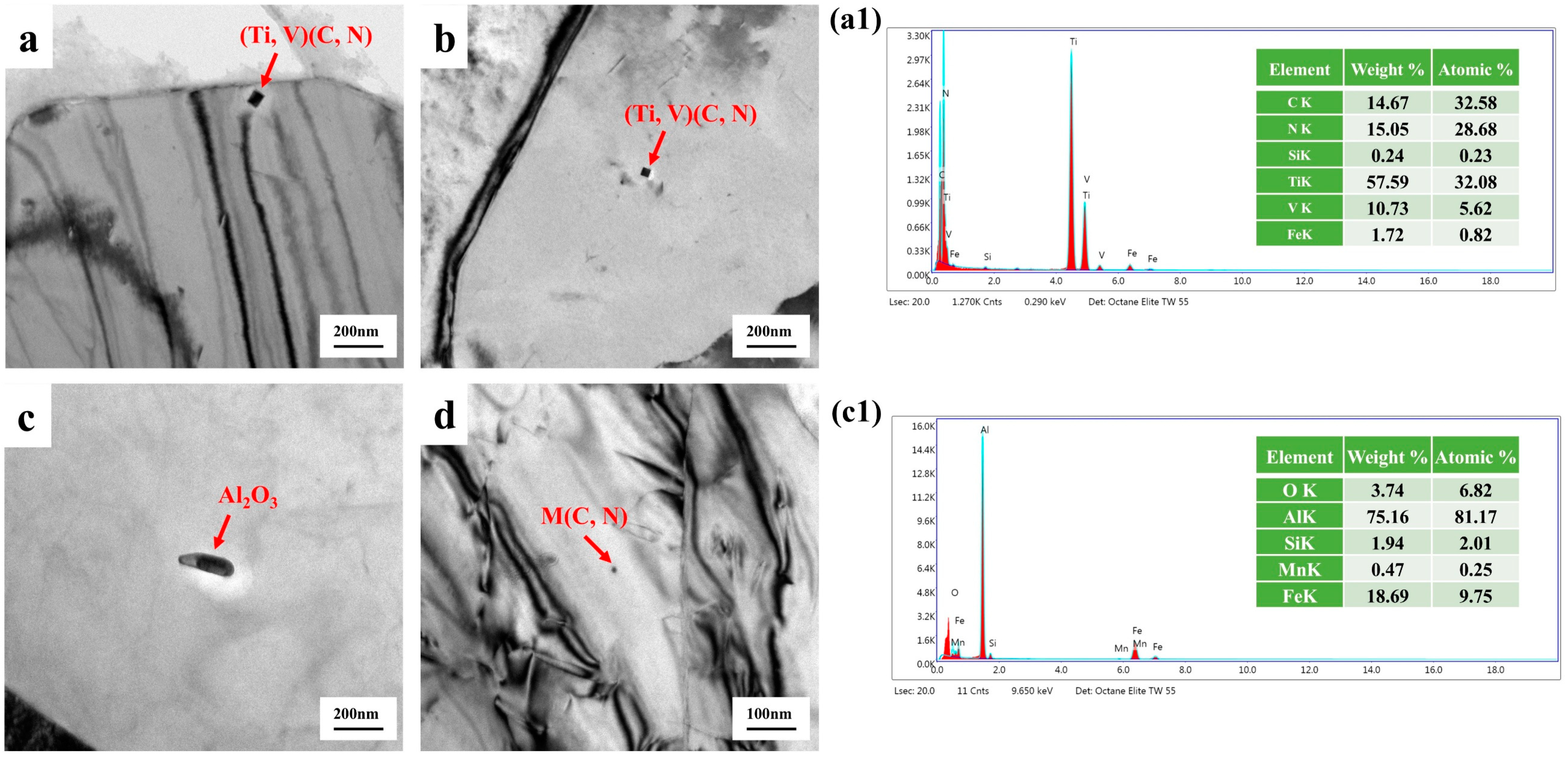 Materials 18 02288 g004
