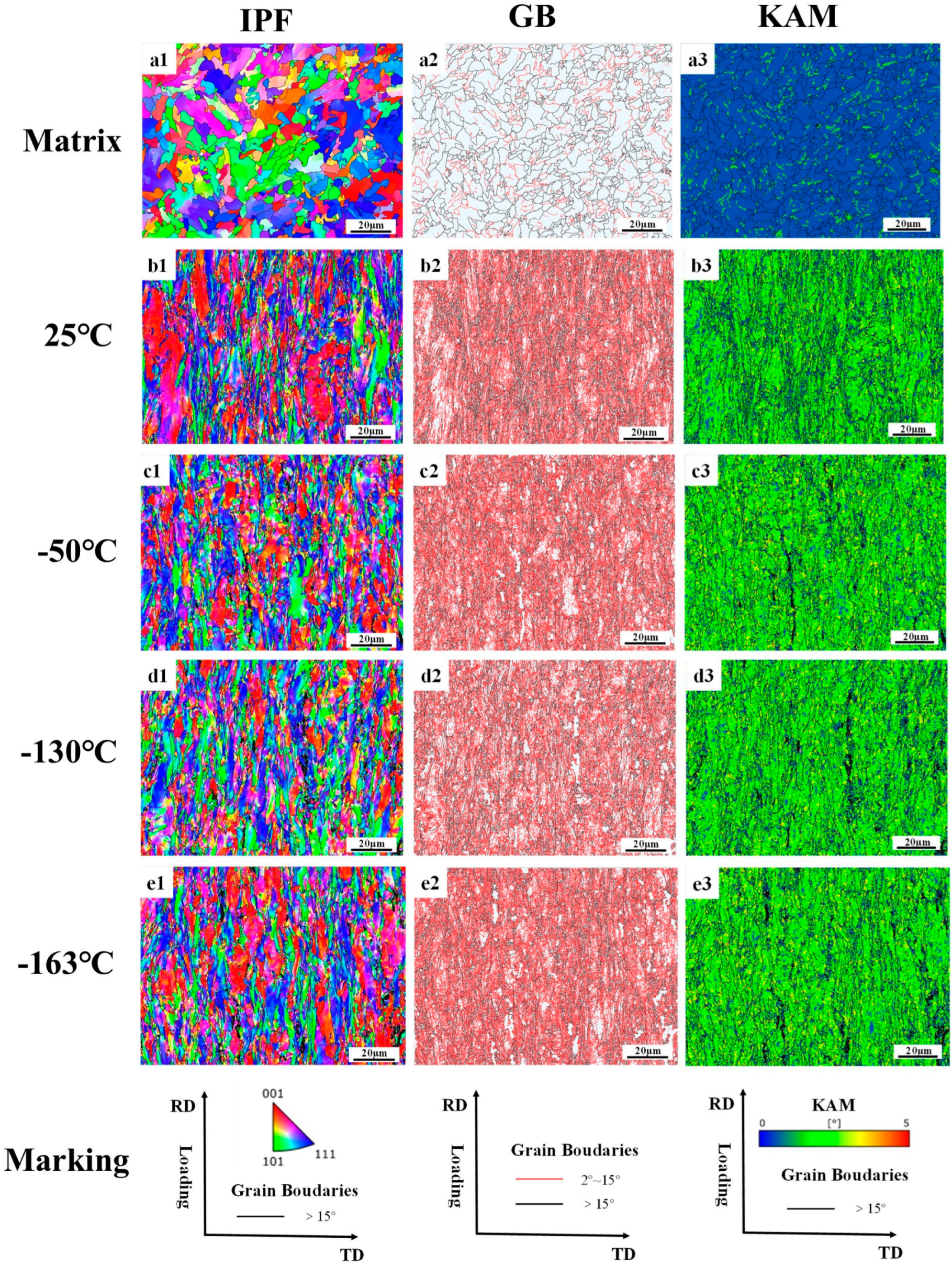 Materials 18 02288 g011