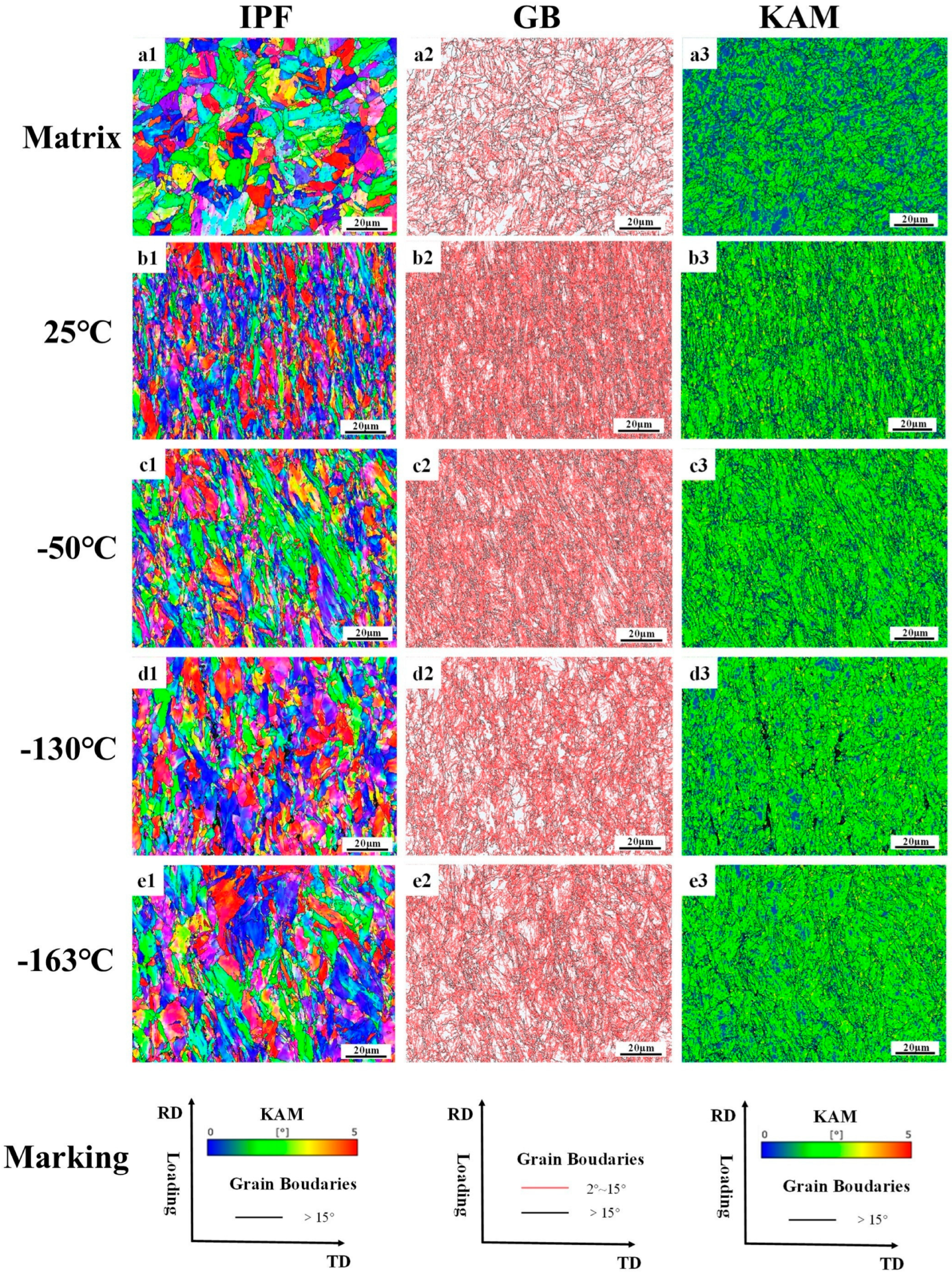 Materials 18 02288 g012