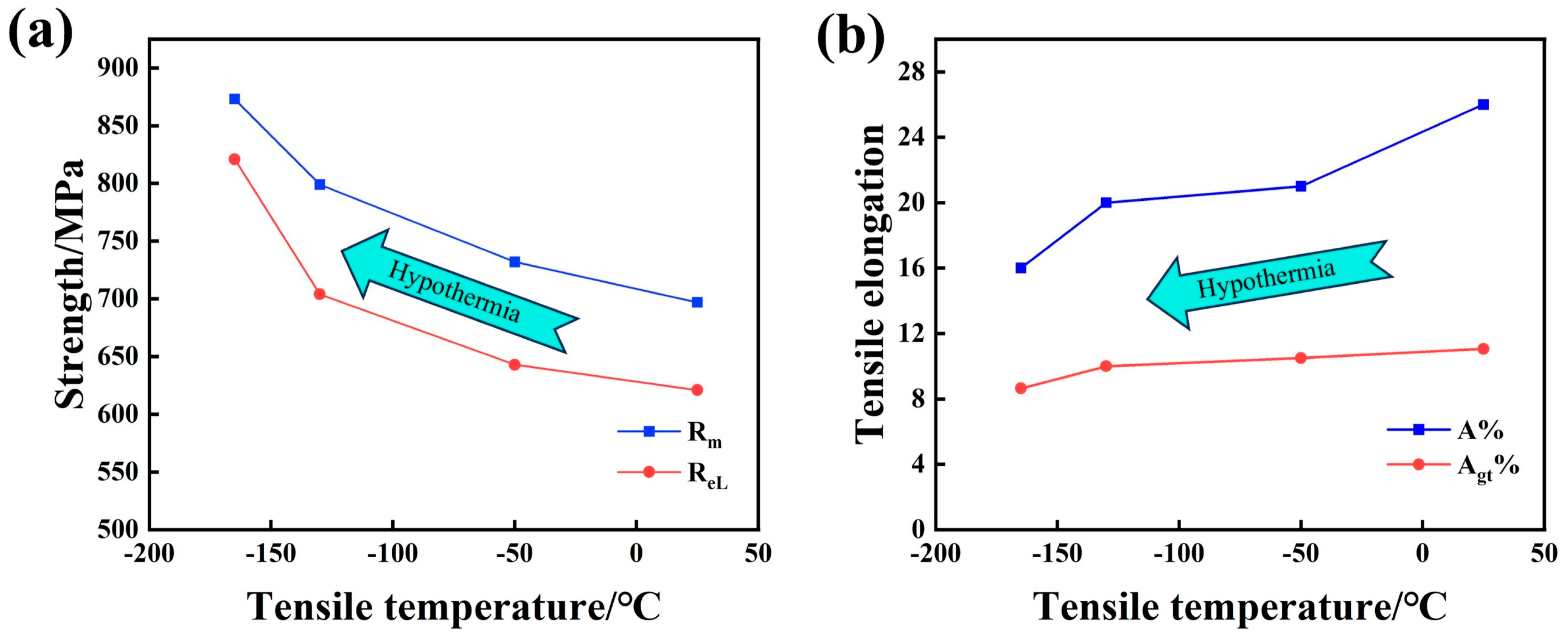 Materials 18 02288 g017