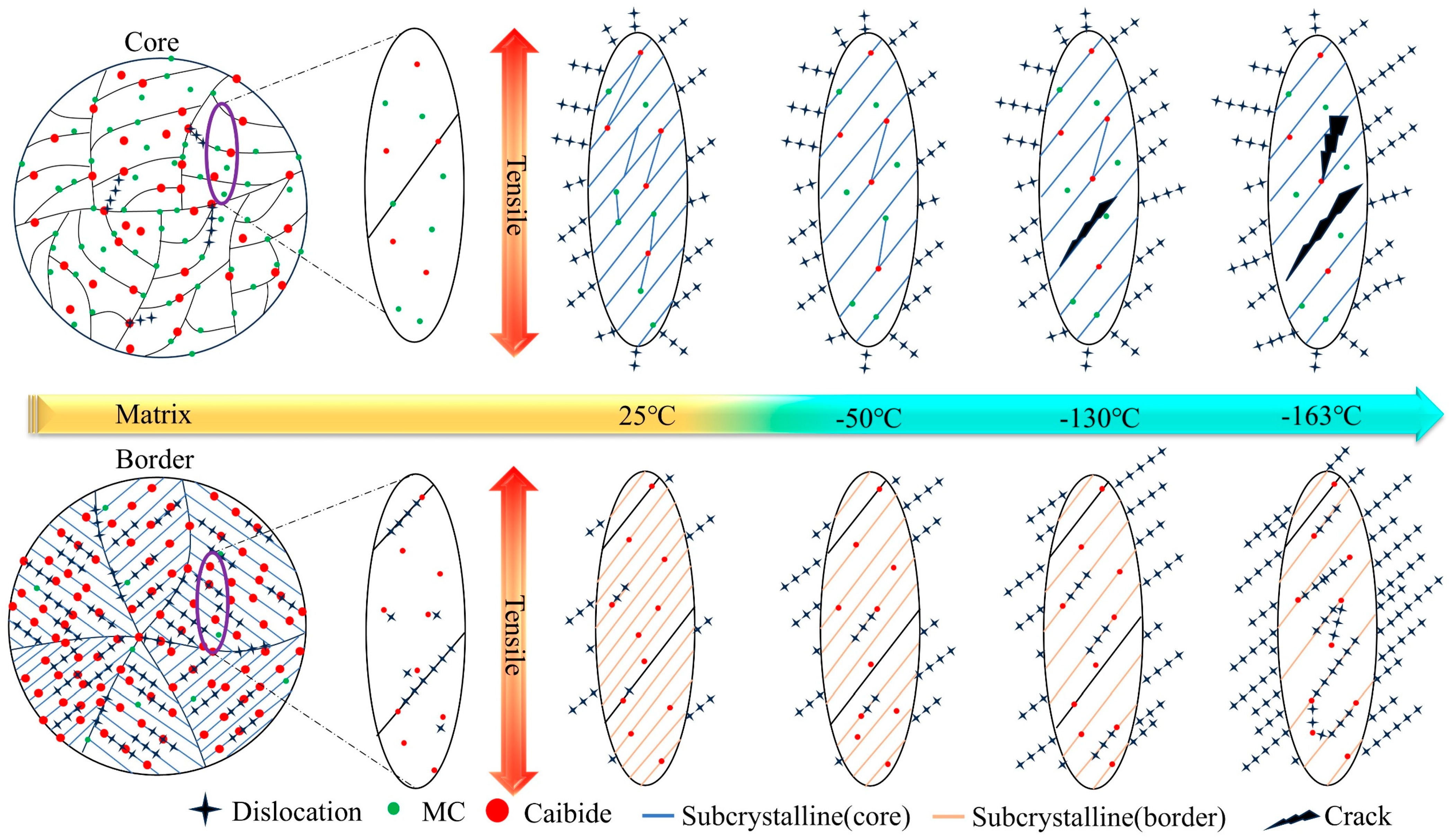 Materials 18 02288 g018