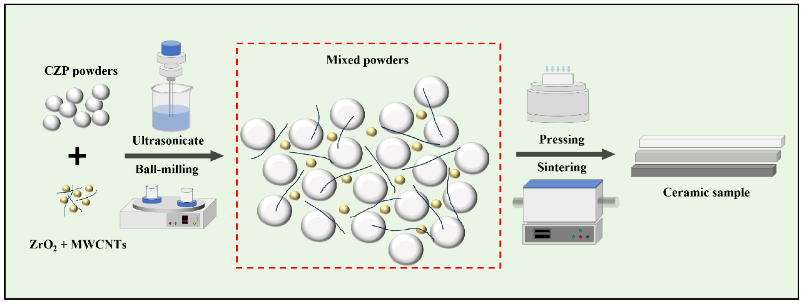 Materials 18 02289 g001
