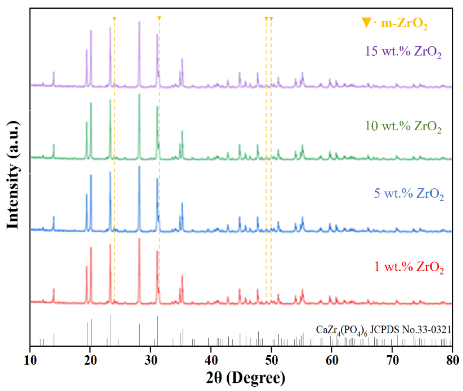 Materials 18 02289 g002