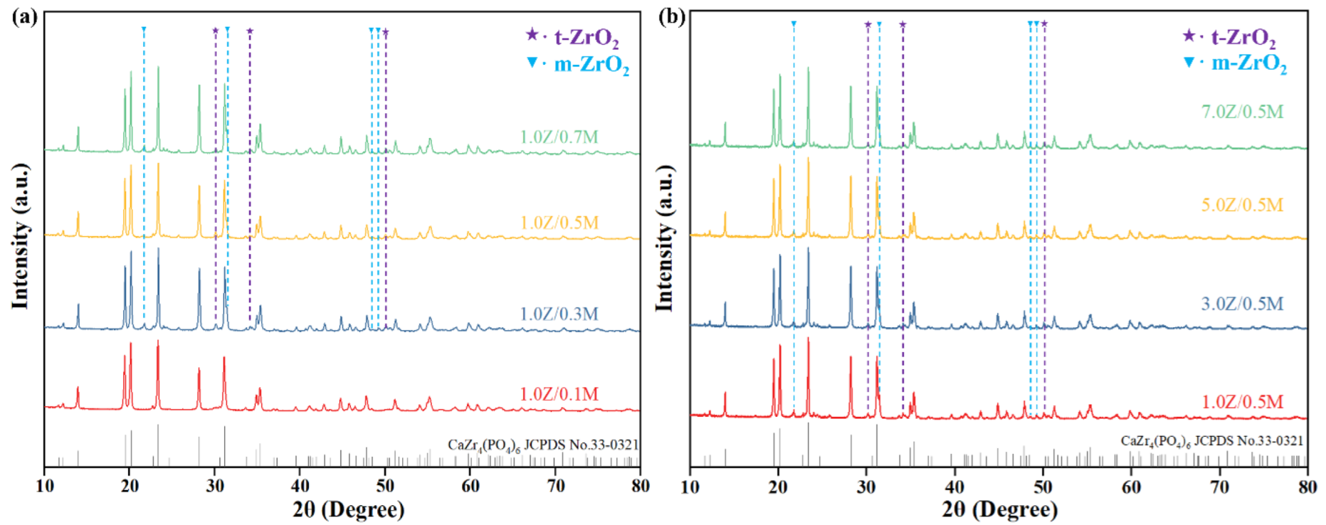 Materials 18 02289 g005