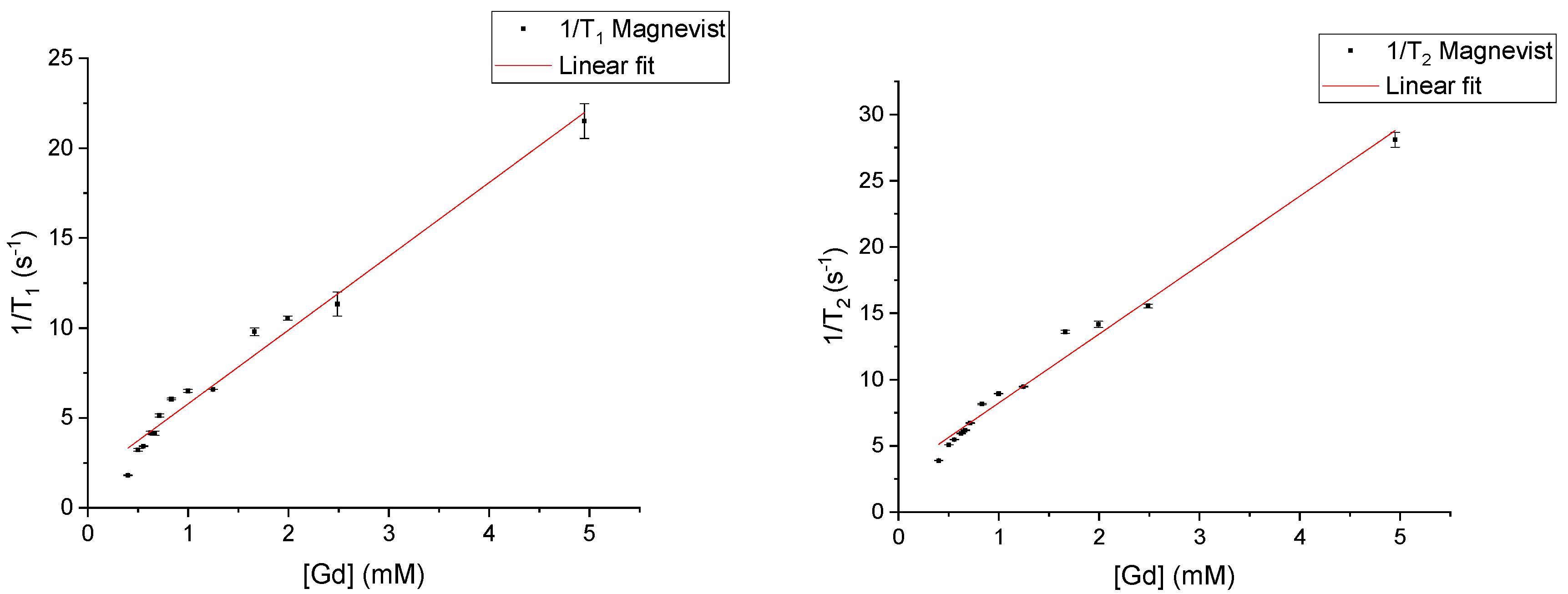 Materials 18 02290 g002