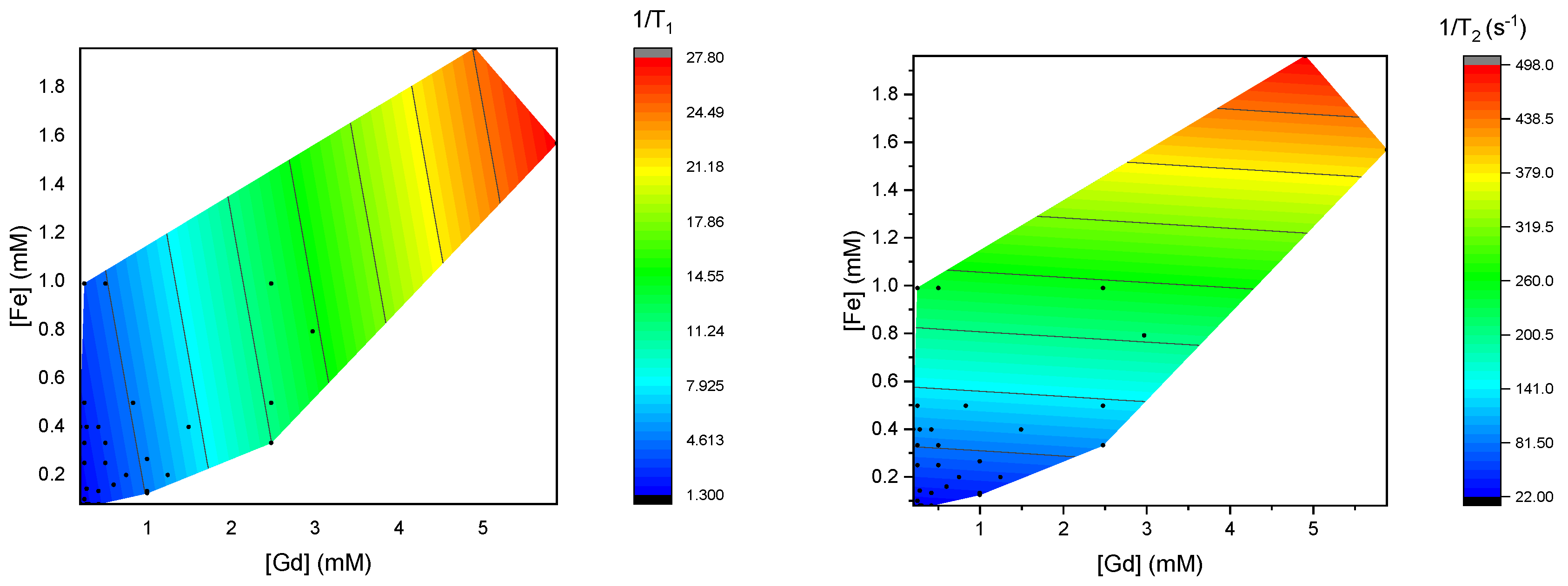 Materials 18 02290 g003